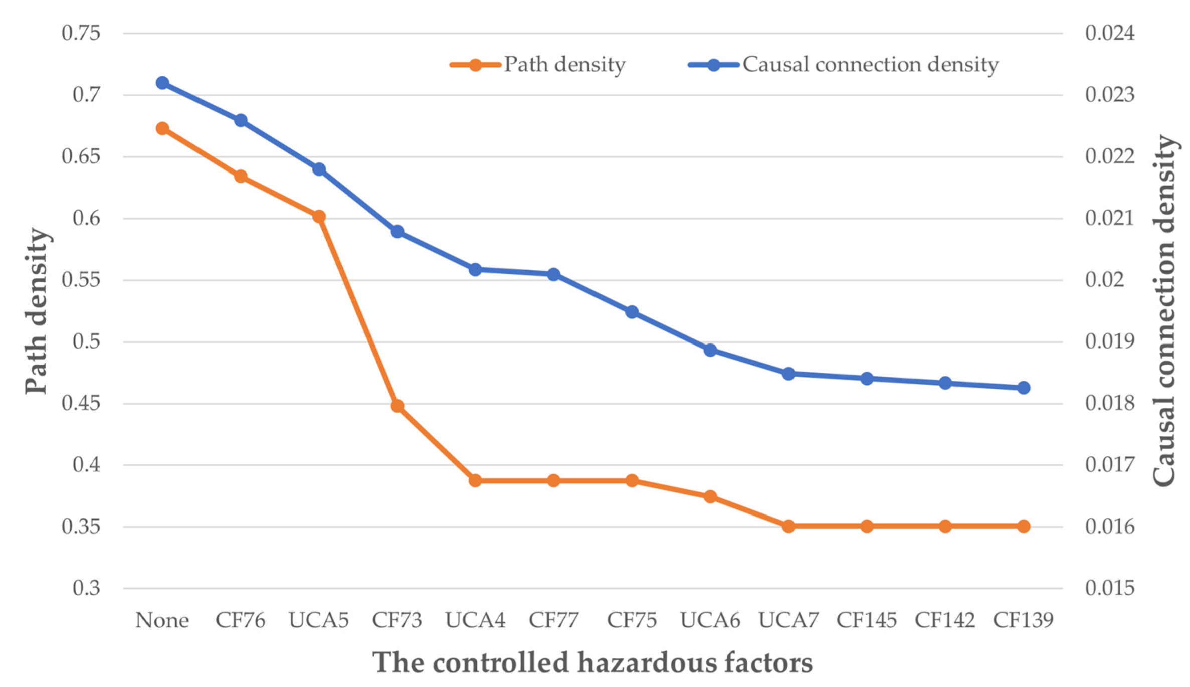 Applsci 11 07714 g009