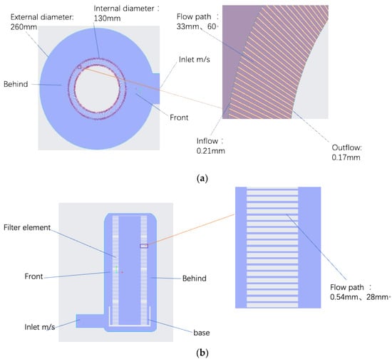 Applsci 11 07715 g0a2 550