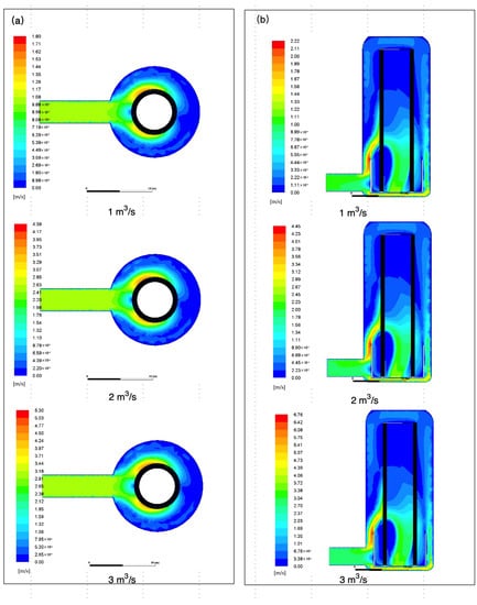 Applsci 11 07715 g0a4 550