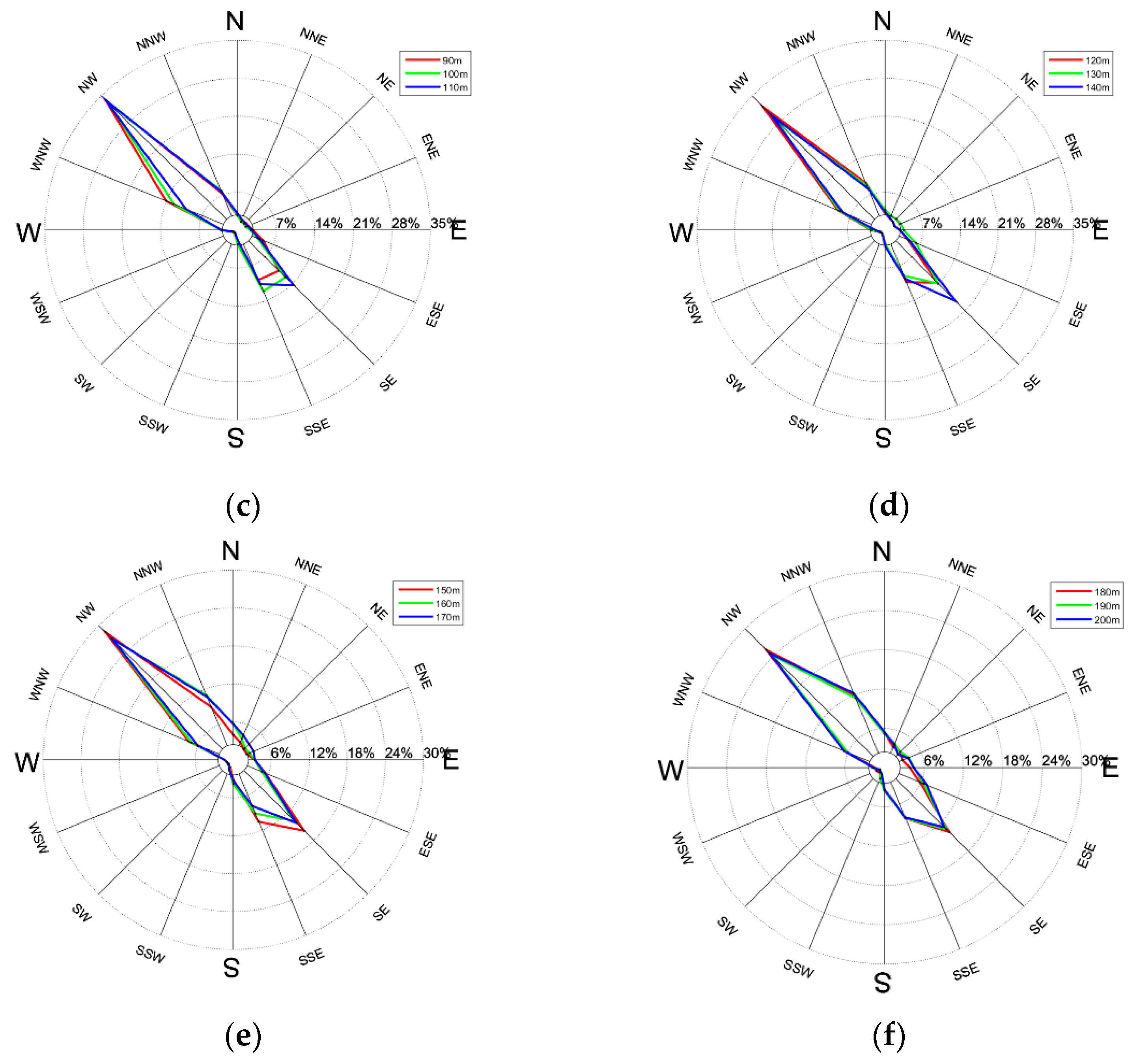 Applsci 11 07717 g002b