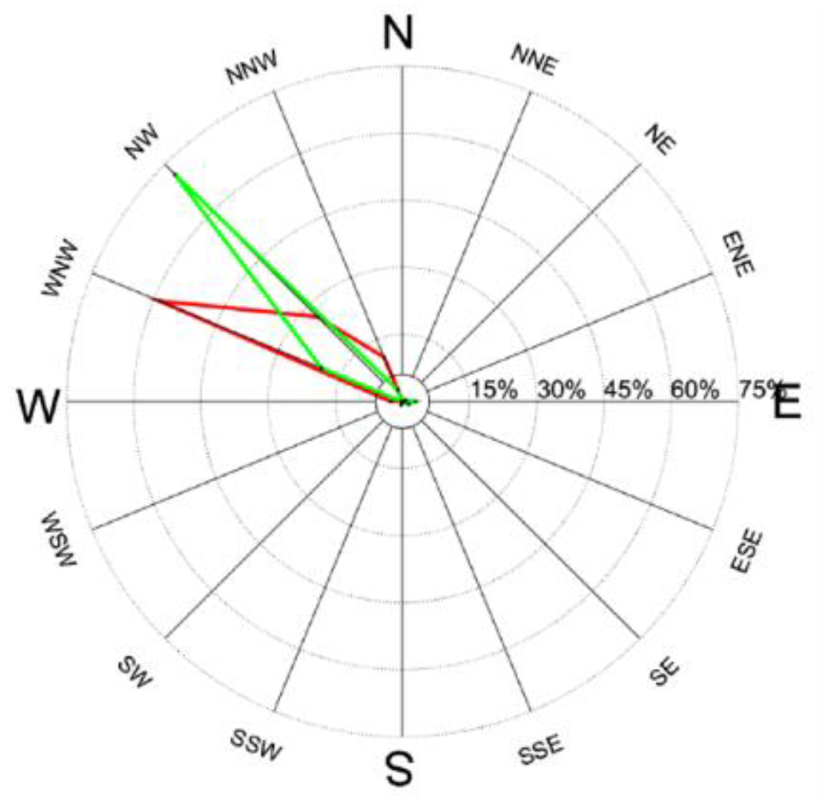 Applsci 11 07717 g003