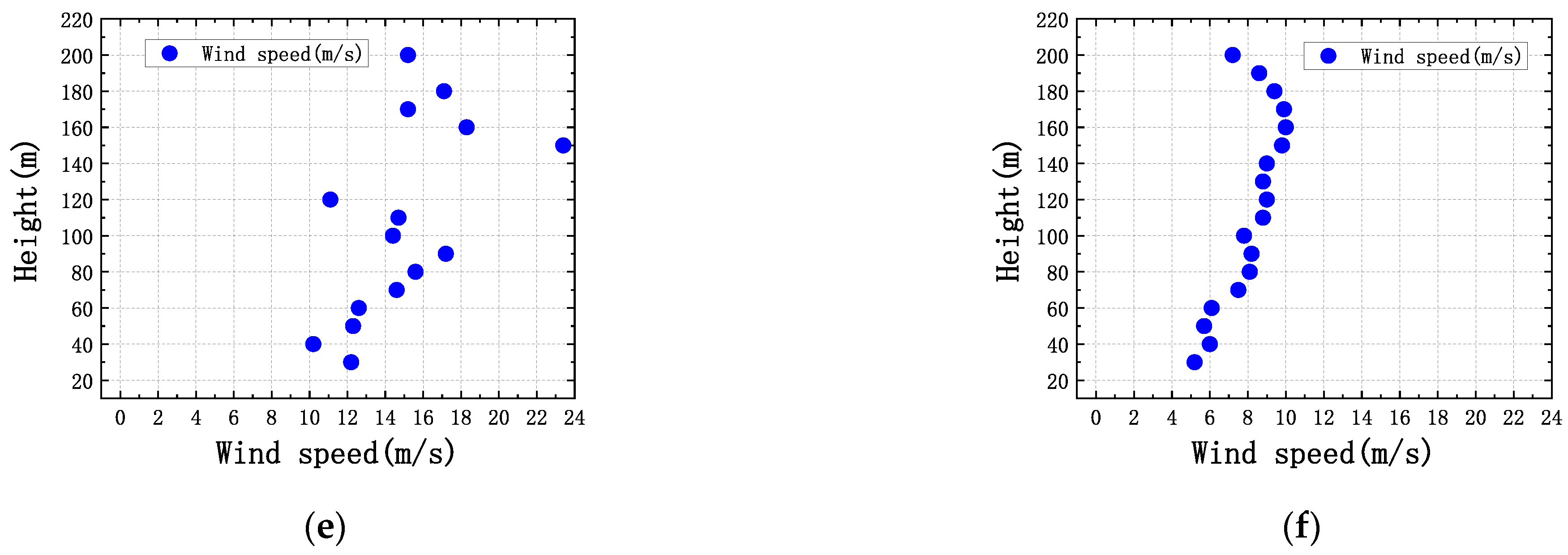 Applsci 11 07717 g005b