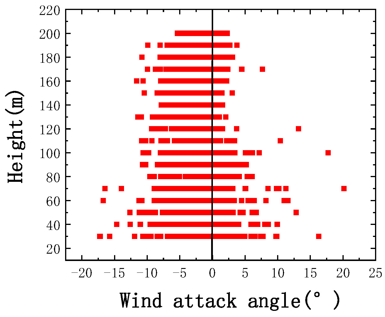Applsci 11 07717 g012