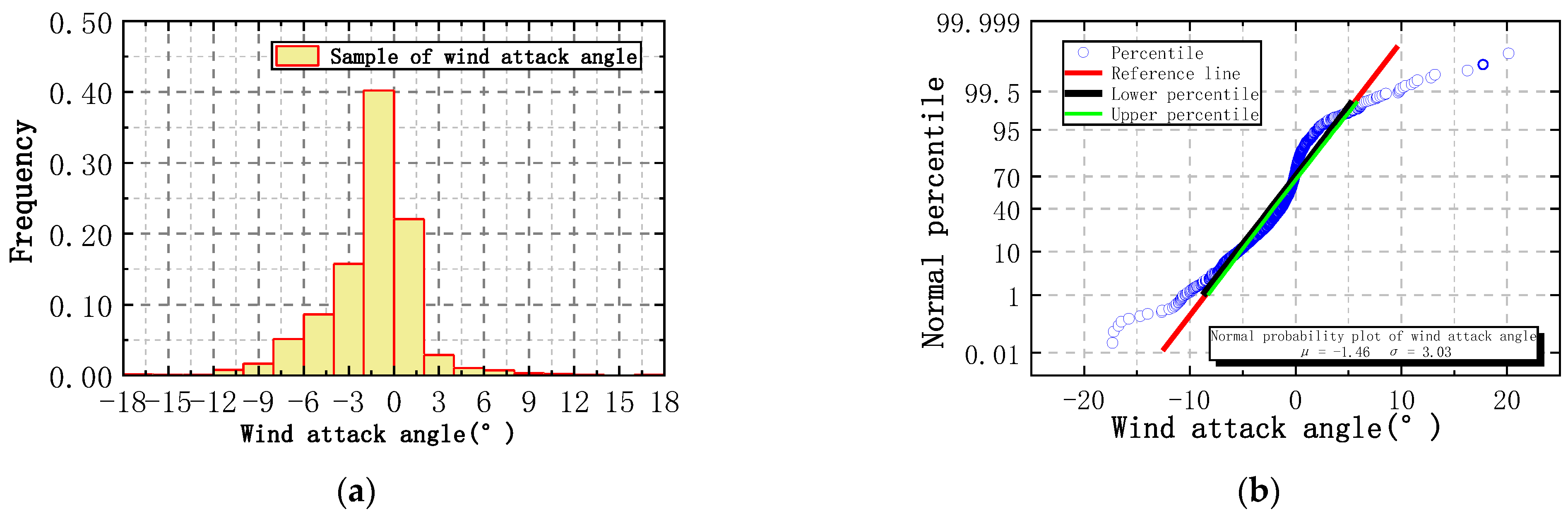Applsci 11 07717 g013