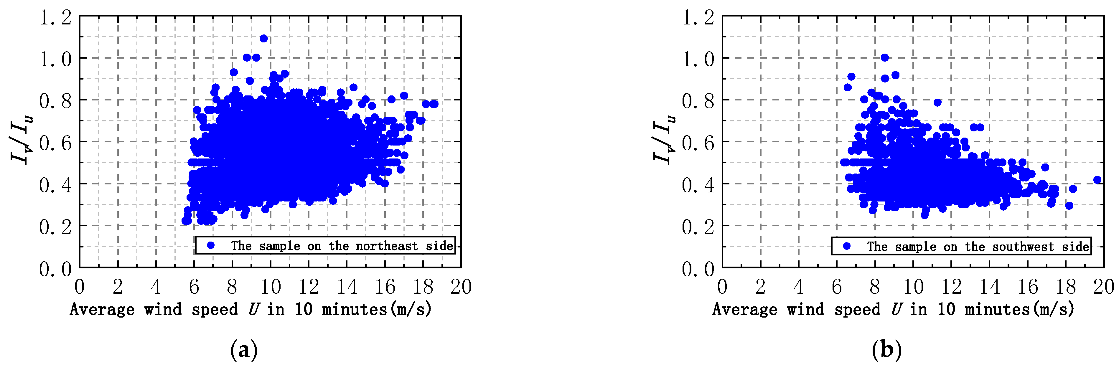 Applsci 11 07717 g017