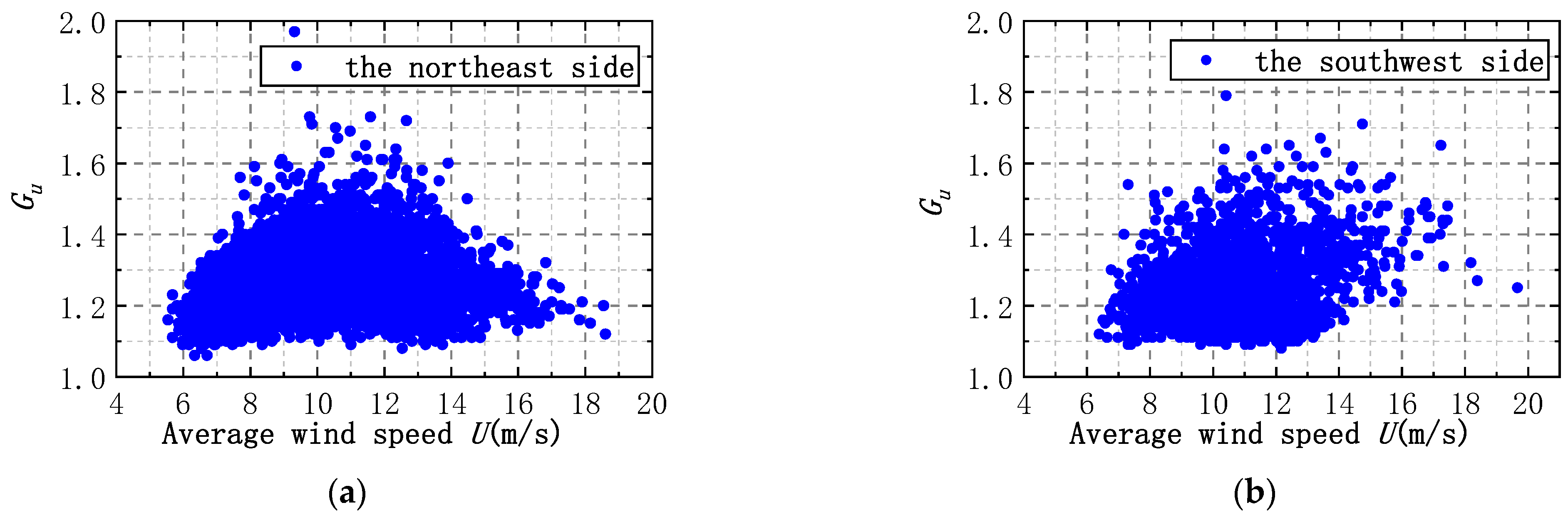 Applsci 11 07717 g019