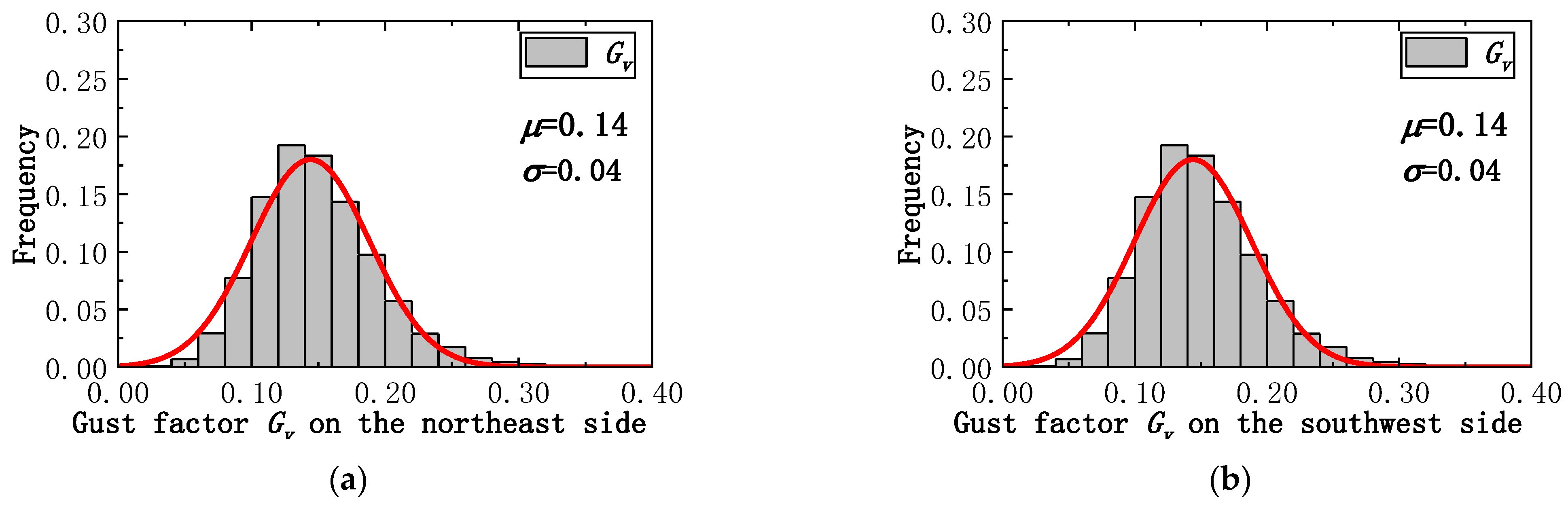 Applsci 11 07717 g020