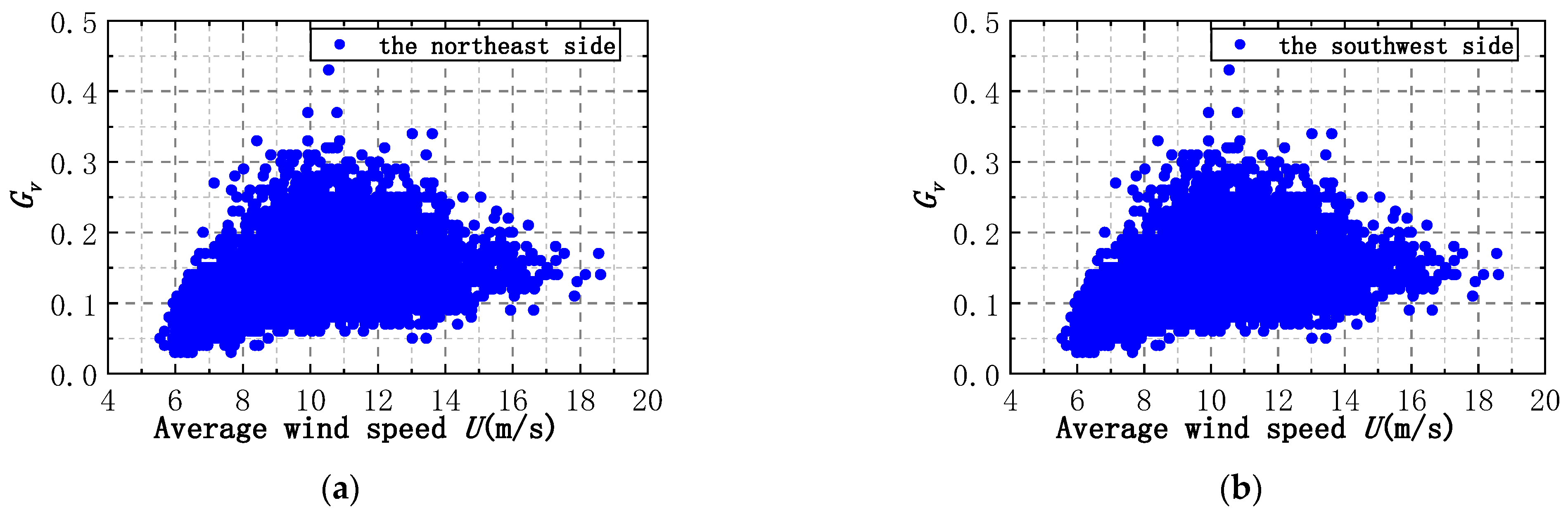 Applsci 11 07717 g021