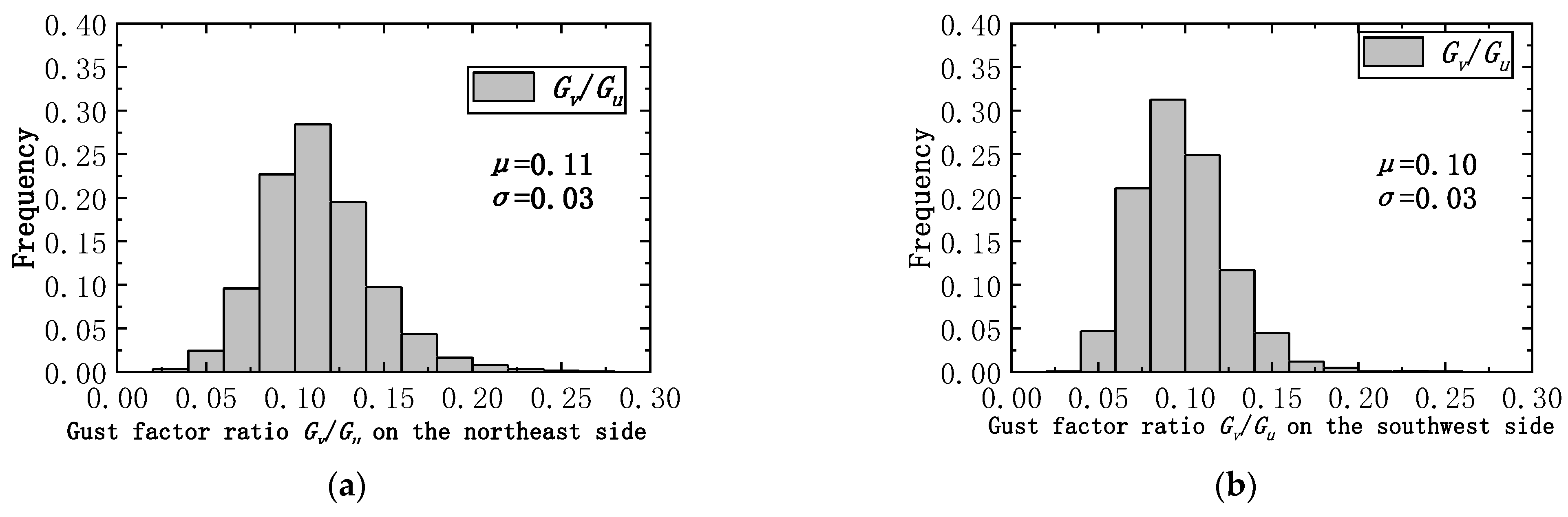 Applsci 11 07717 g022
