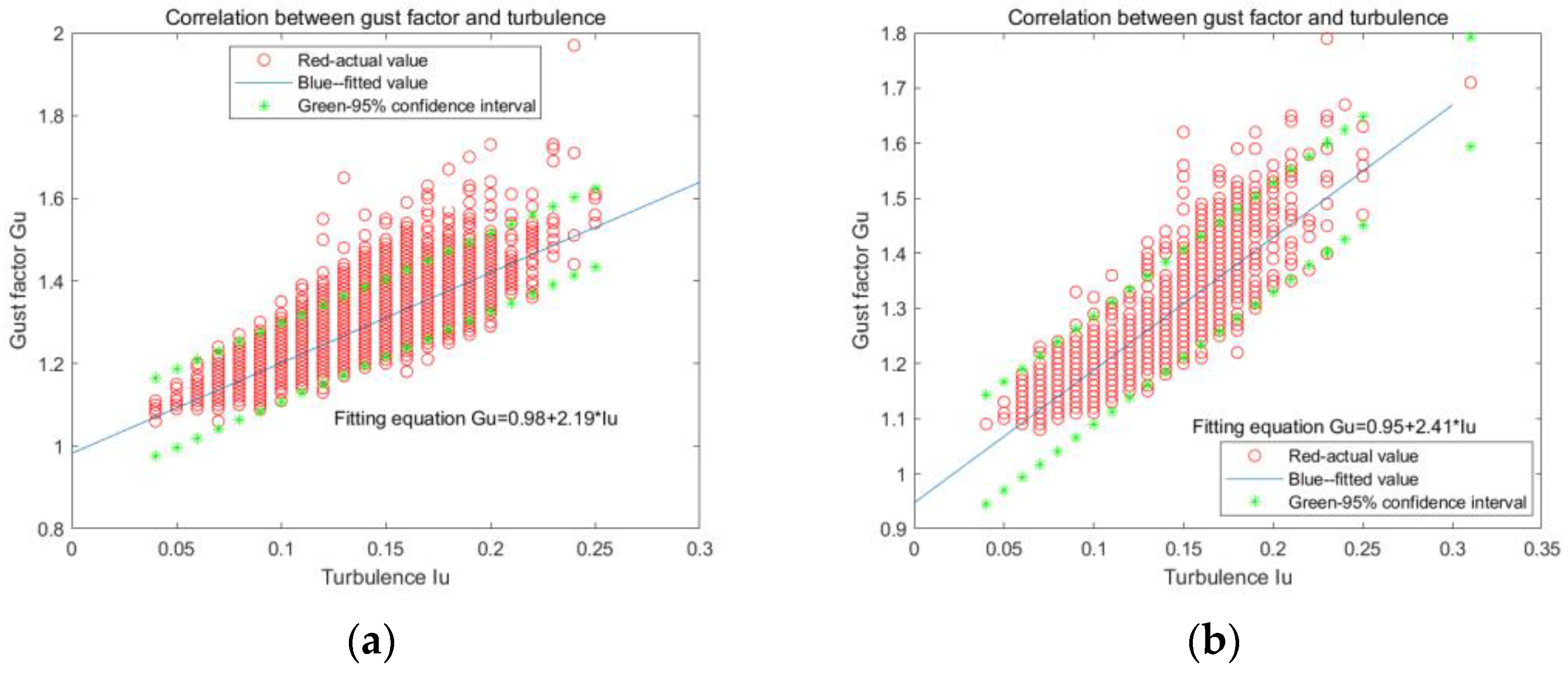 Applsci 11 07717 g023