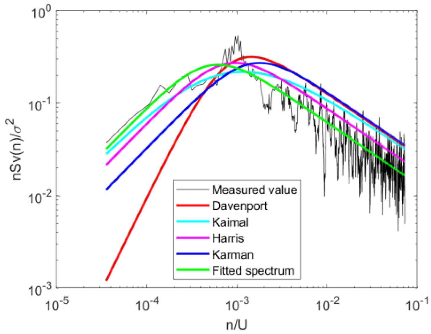 Applsci 11 07717 g025