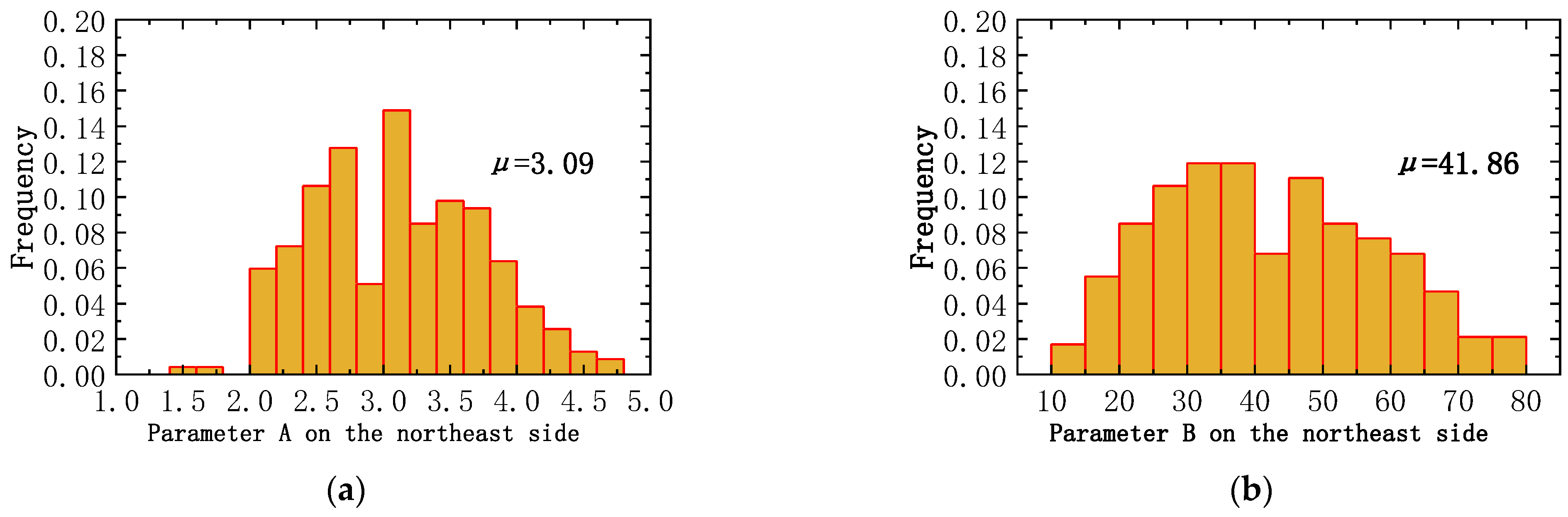 Applsci 11 07717 g026