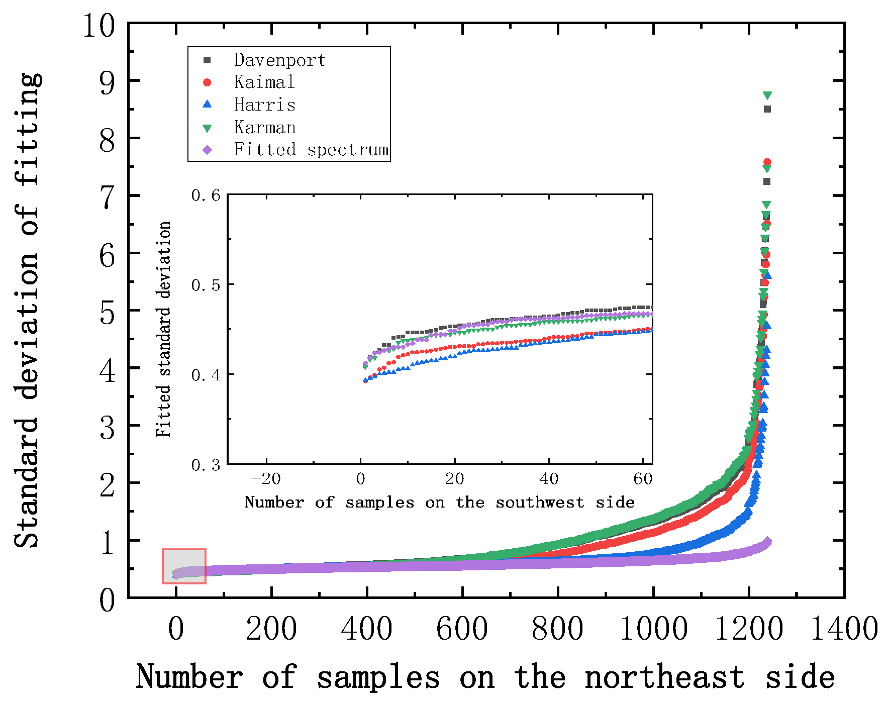 Applsci 11 07717 g028