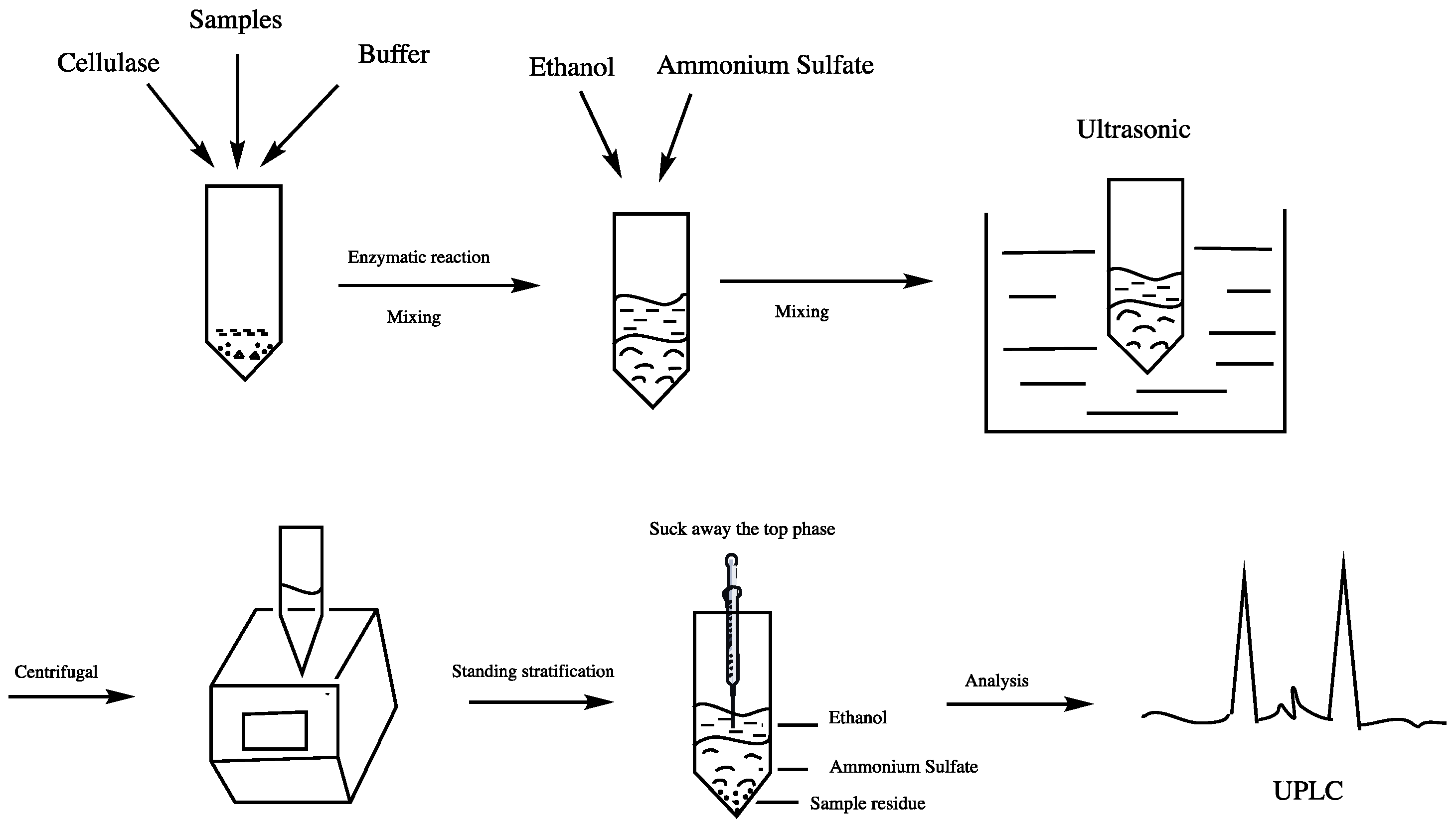 Applsci 11 07718 g001