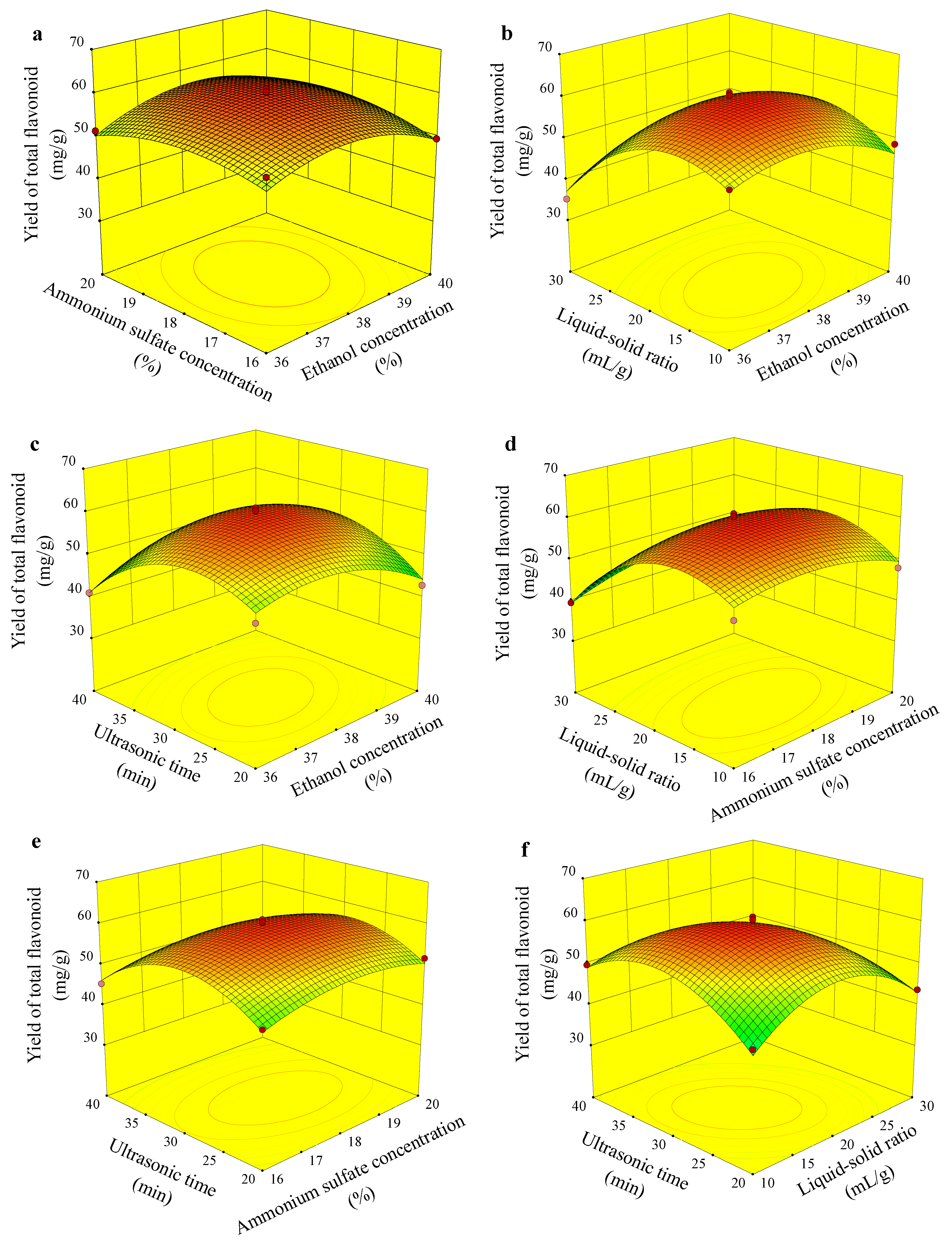 Applsci 11 07718 g002