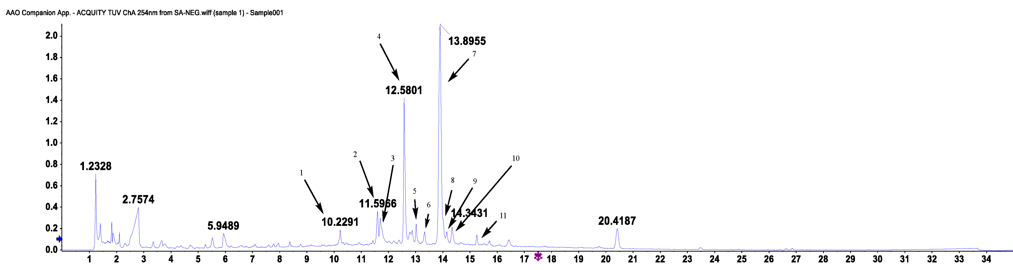 Applsci 11 07718 g004