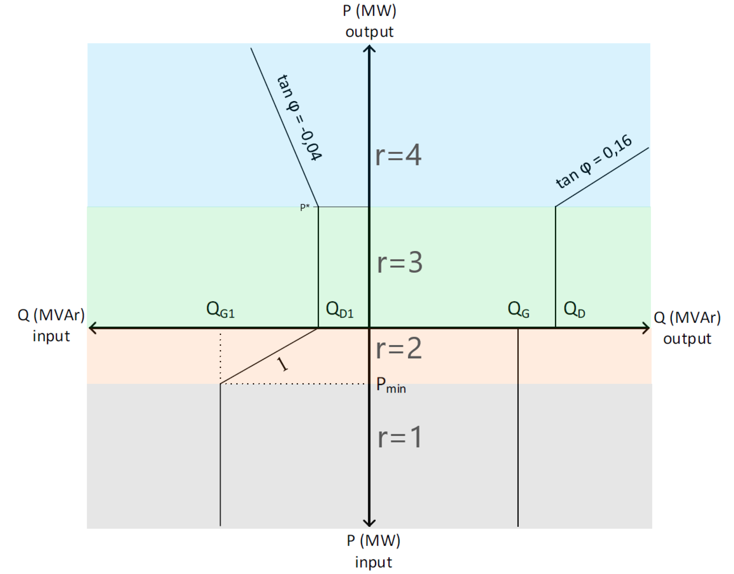 Applsci 11 07719 g003 Applsci 11 07719 g003