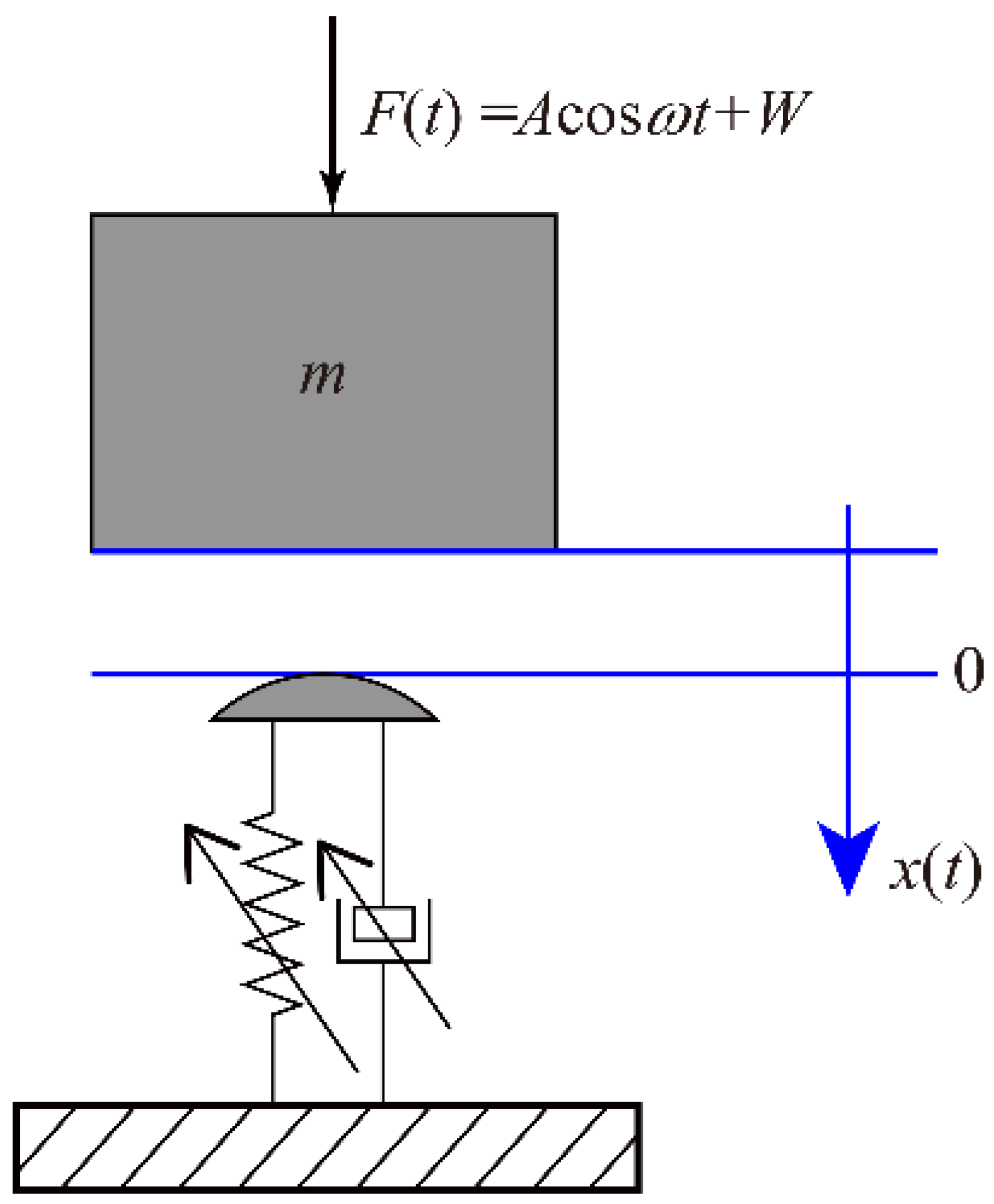 Applsci 11 07722 g001