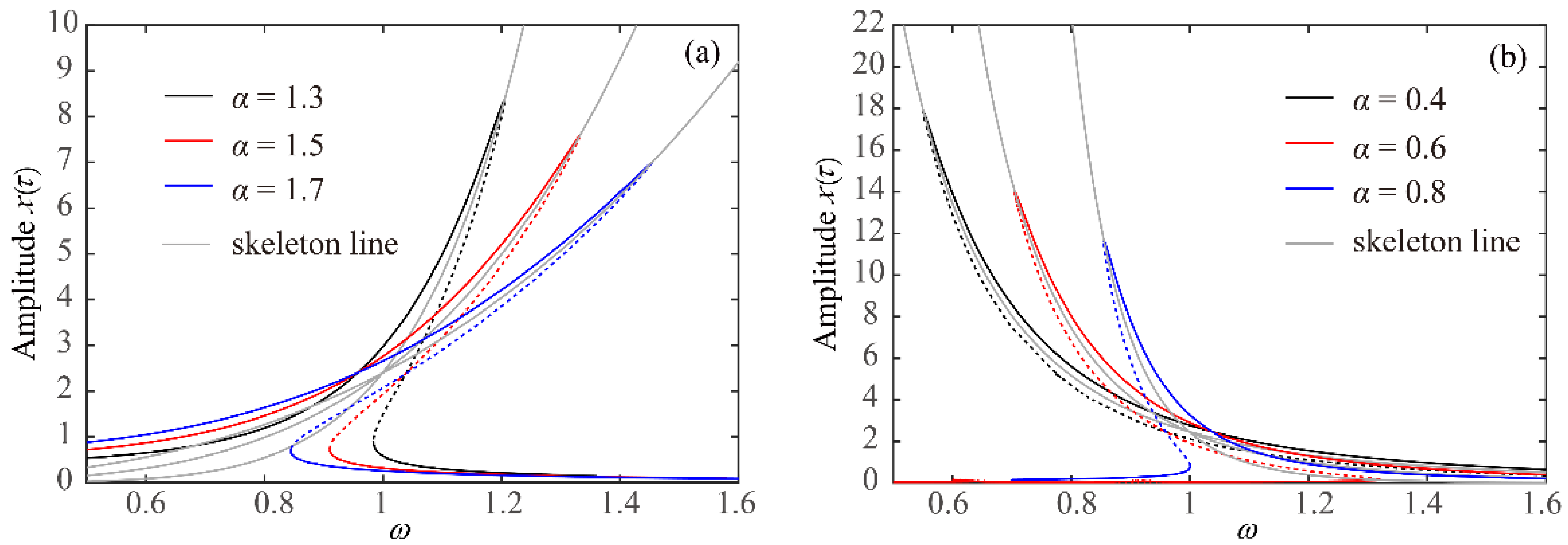 Applsci 11 07722 g003