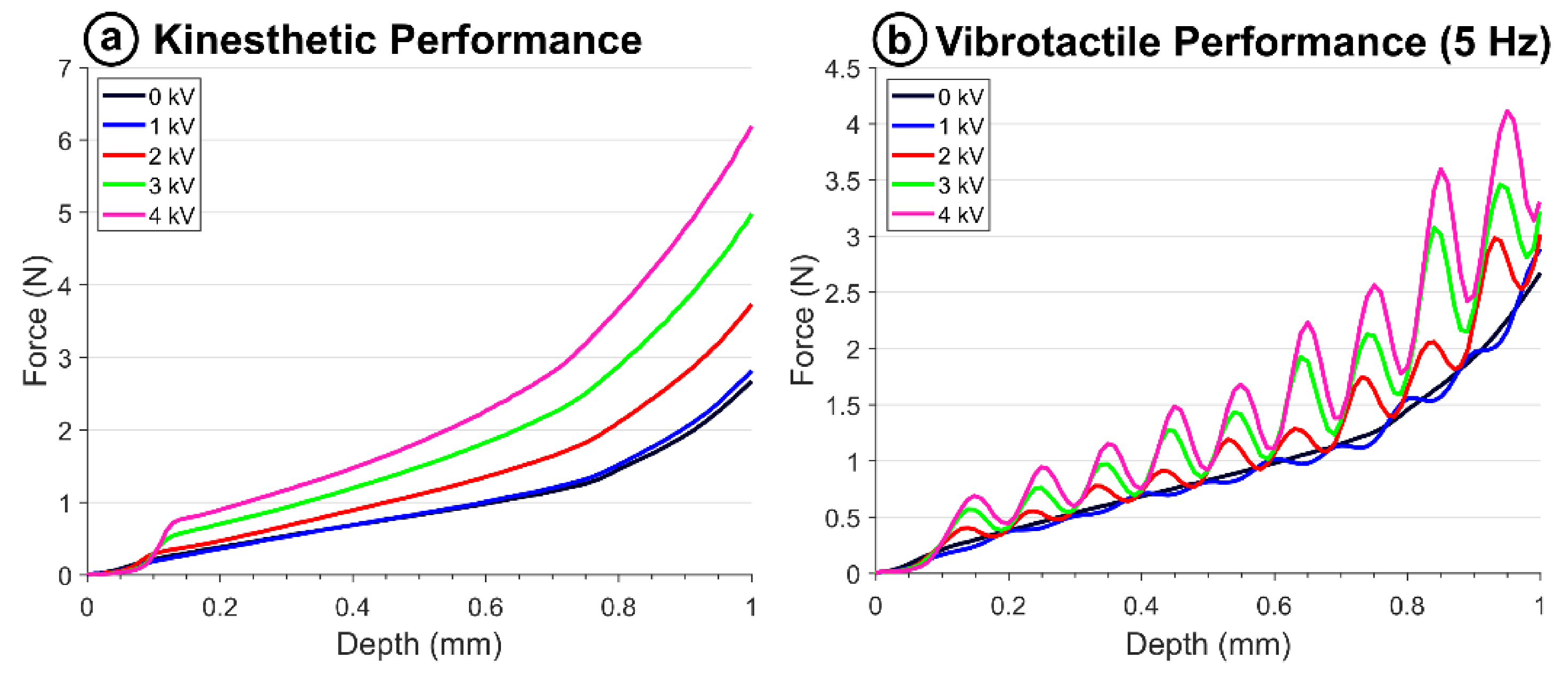 Applsci 11 07723 g002