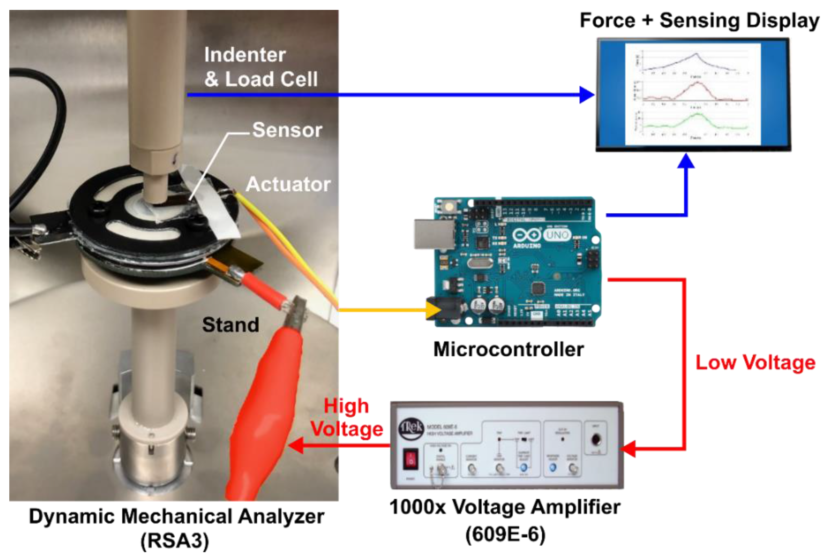 Applsci 11 07723 g008