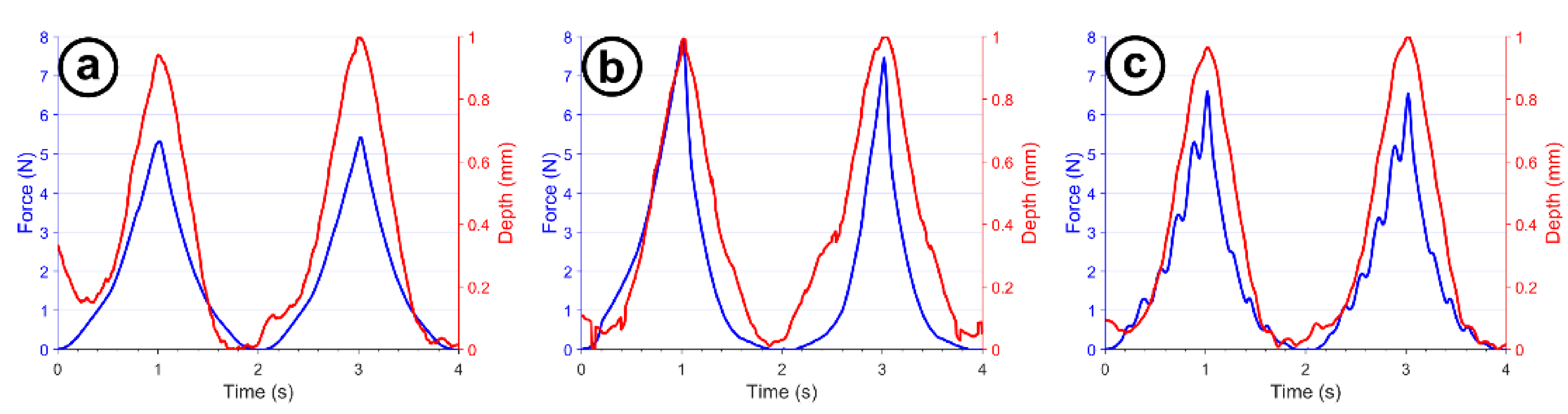 Applsci 11 07723 g009