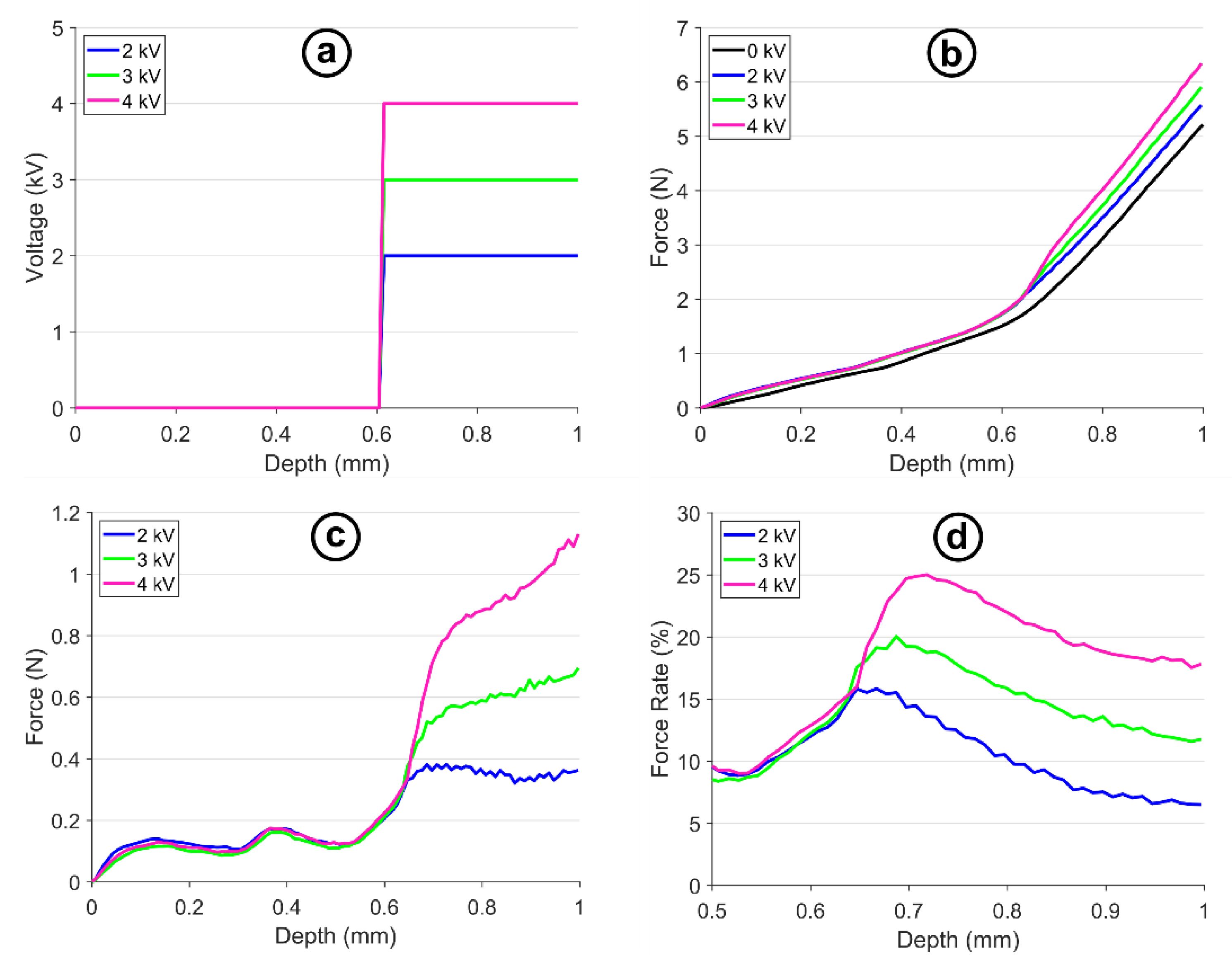 Applsci 11 07723 g010