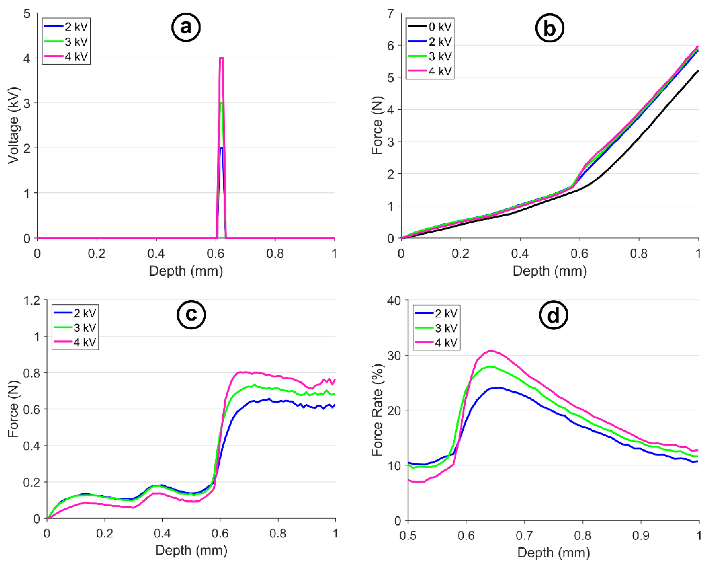Applsci 11 07723 g011