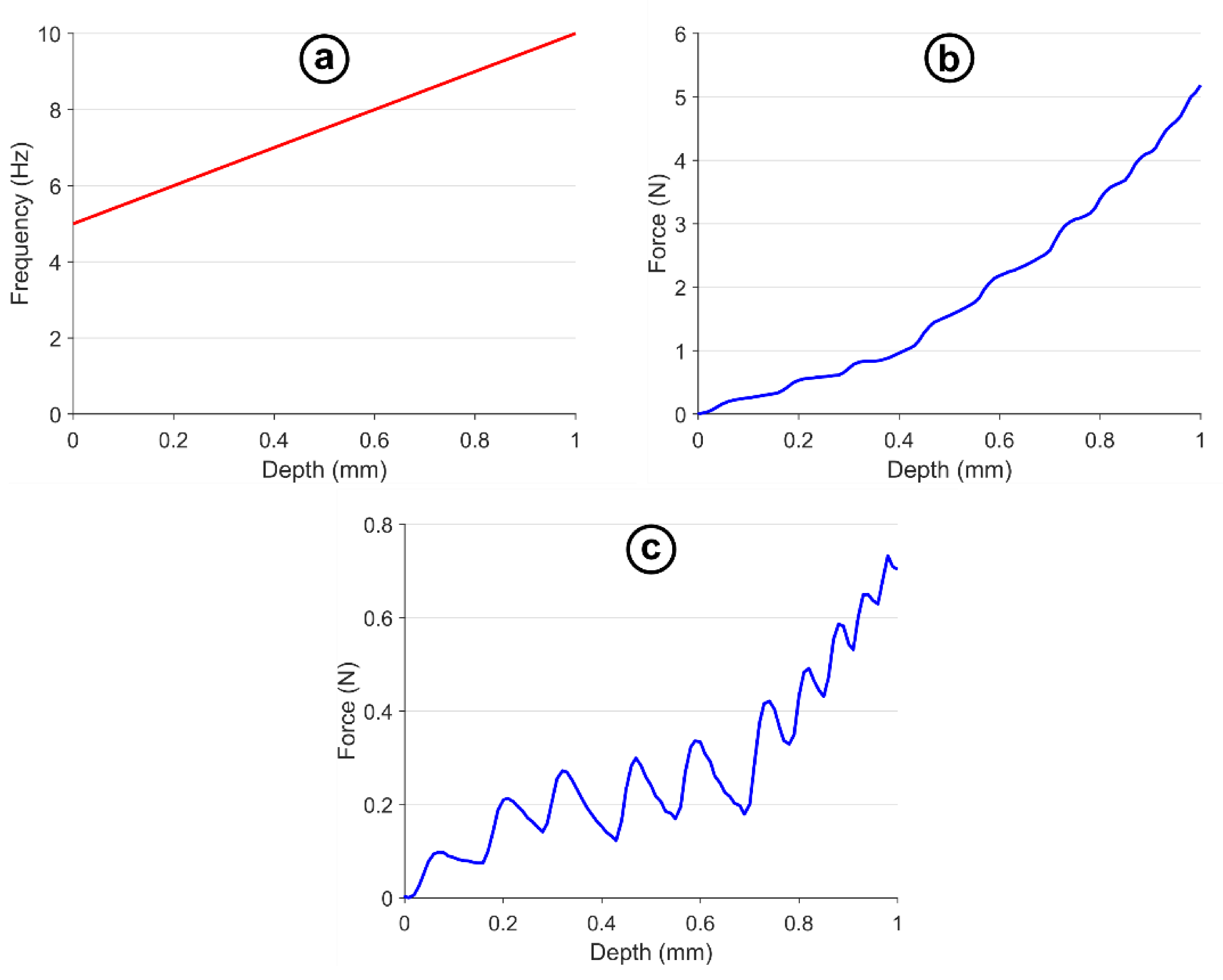 Applsci 11 07723 g012