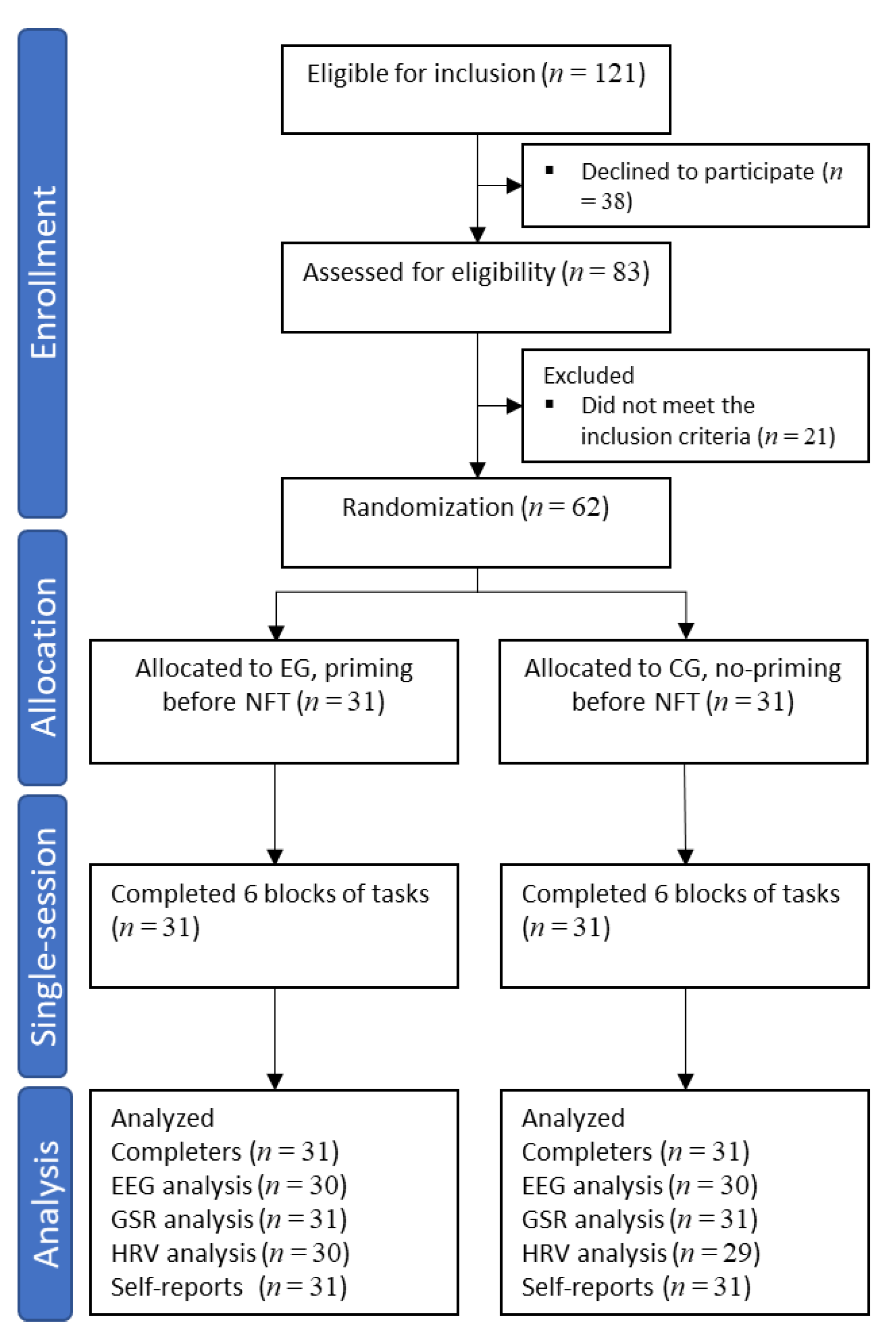Applsci 11 07725 g001 Applsci 11 07725 g001