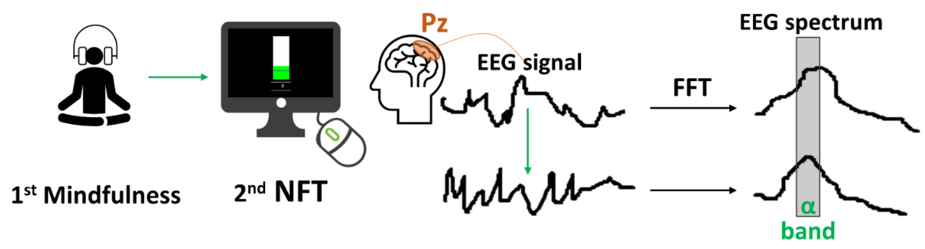 Applsci 11 07725 g003 Applsci 11 07725 g003