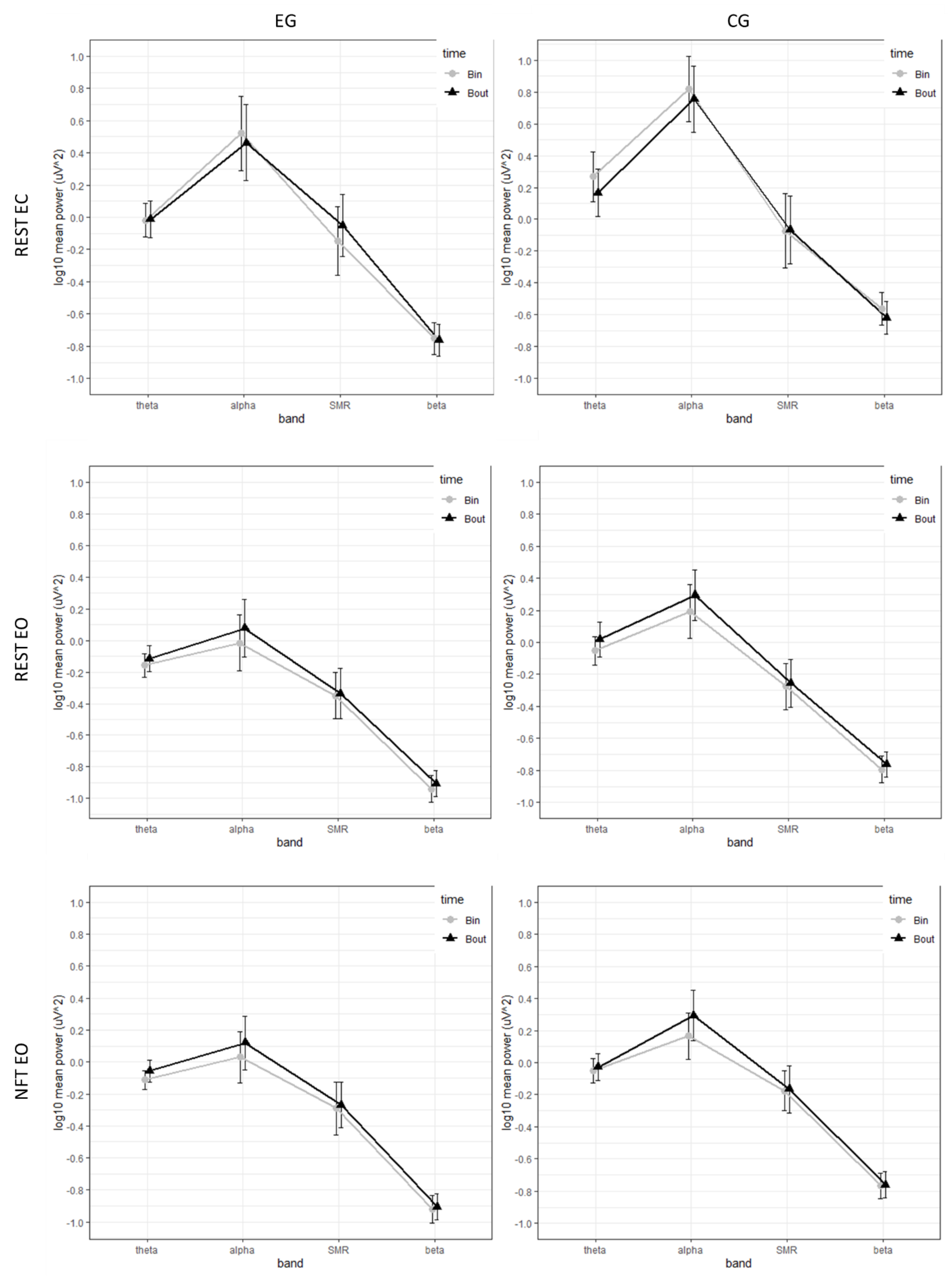 Applsci 11 07725 g004 Applsci 11 07725 g004