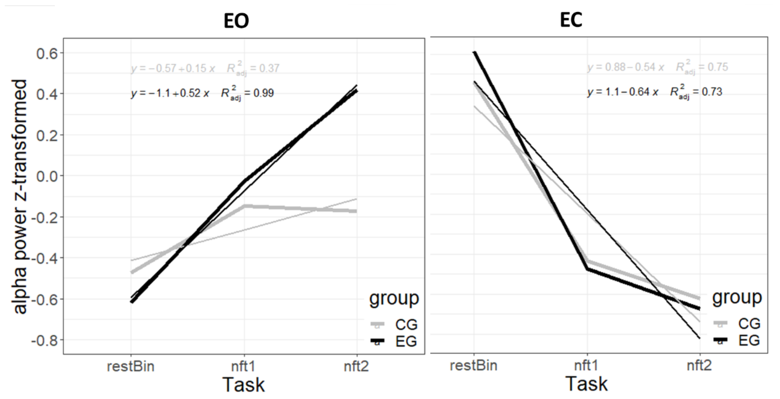 Applsci 11 07725 g005 Applsci 11 07725 g005