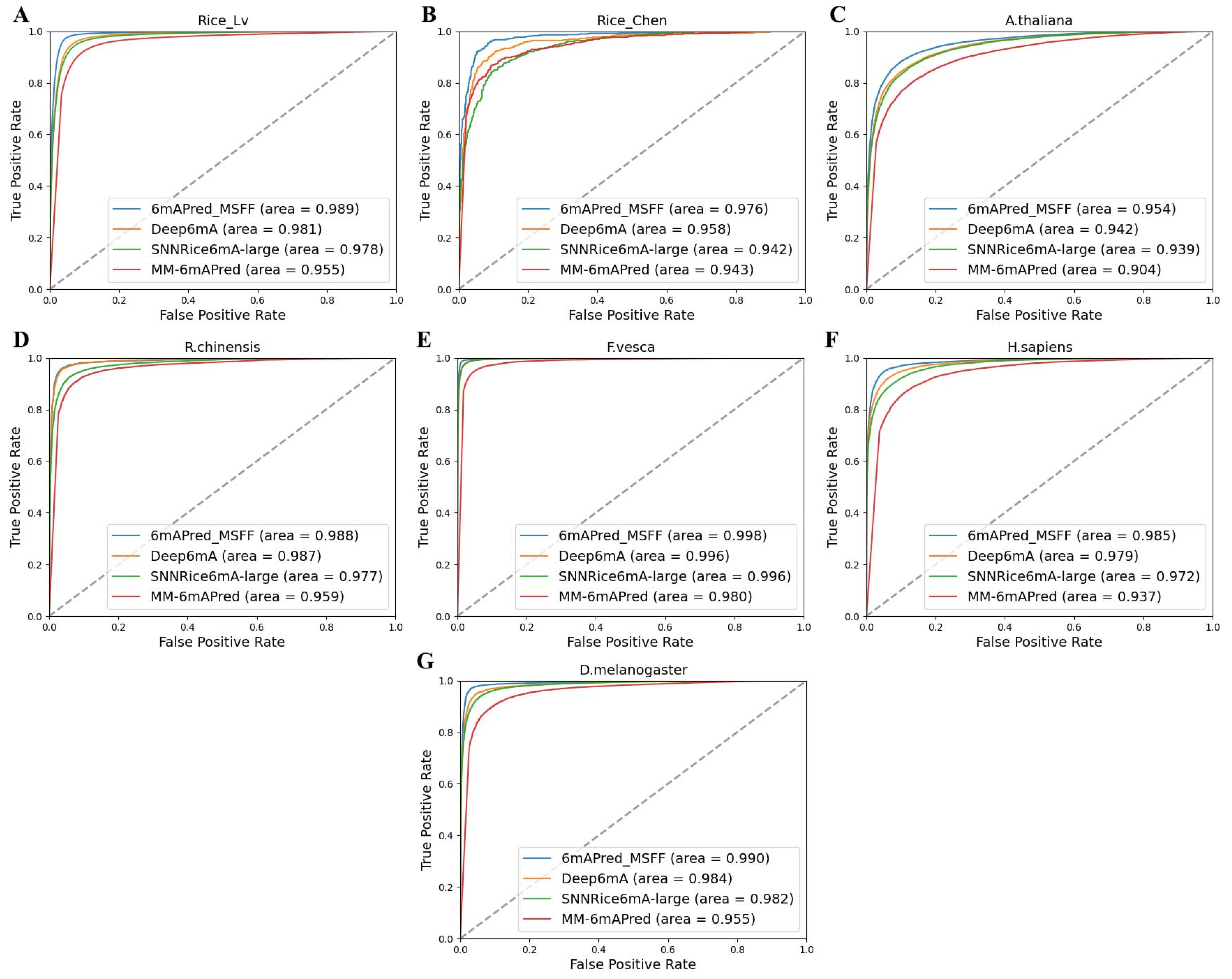 Applsci 11 07731 g002