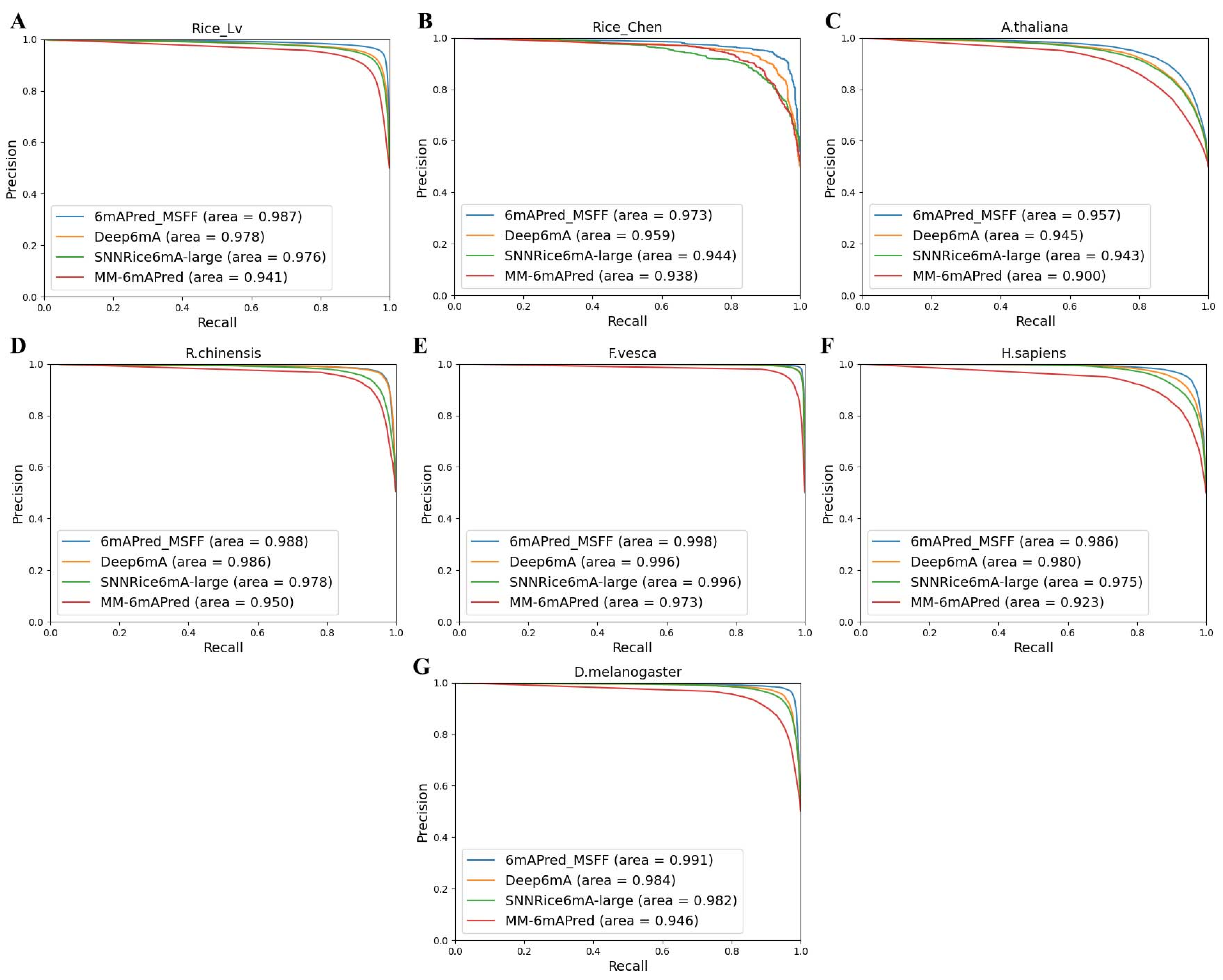 Applsci 11 07731 g003