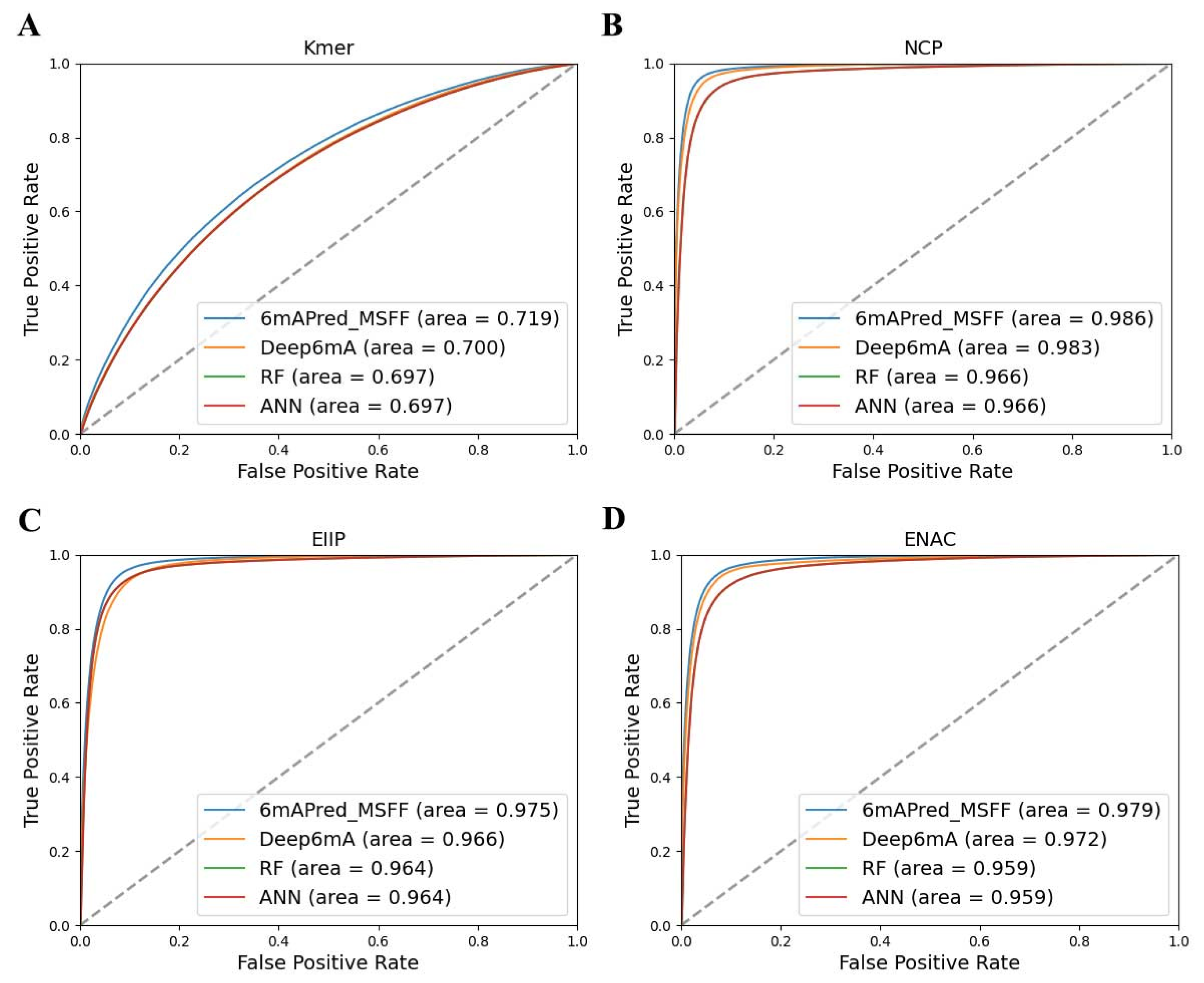 Applsci 11 07731 g004