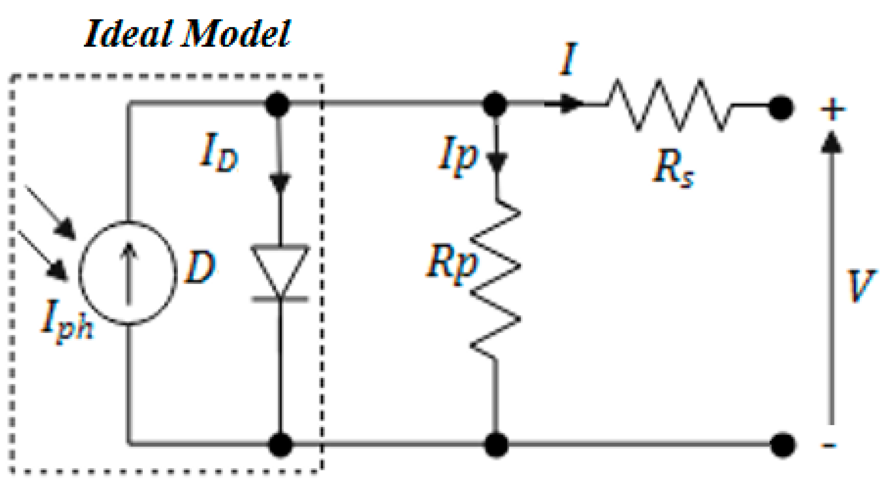 Applsci 11 07732 g002