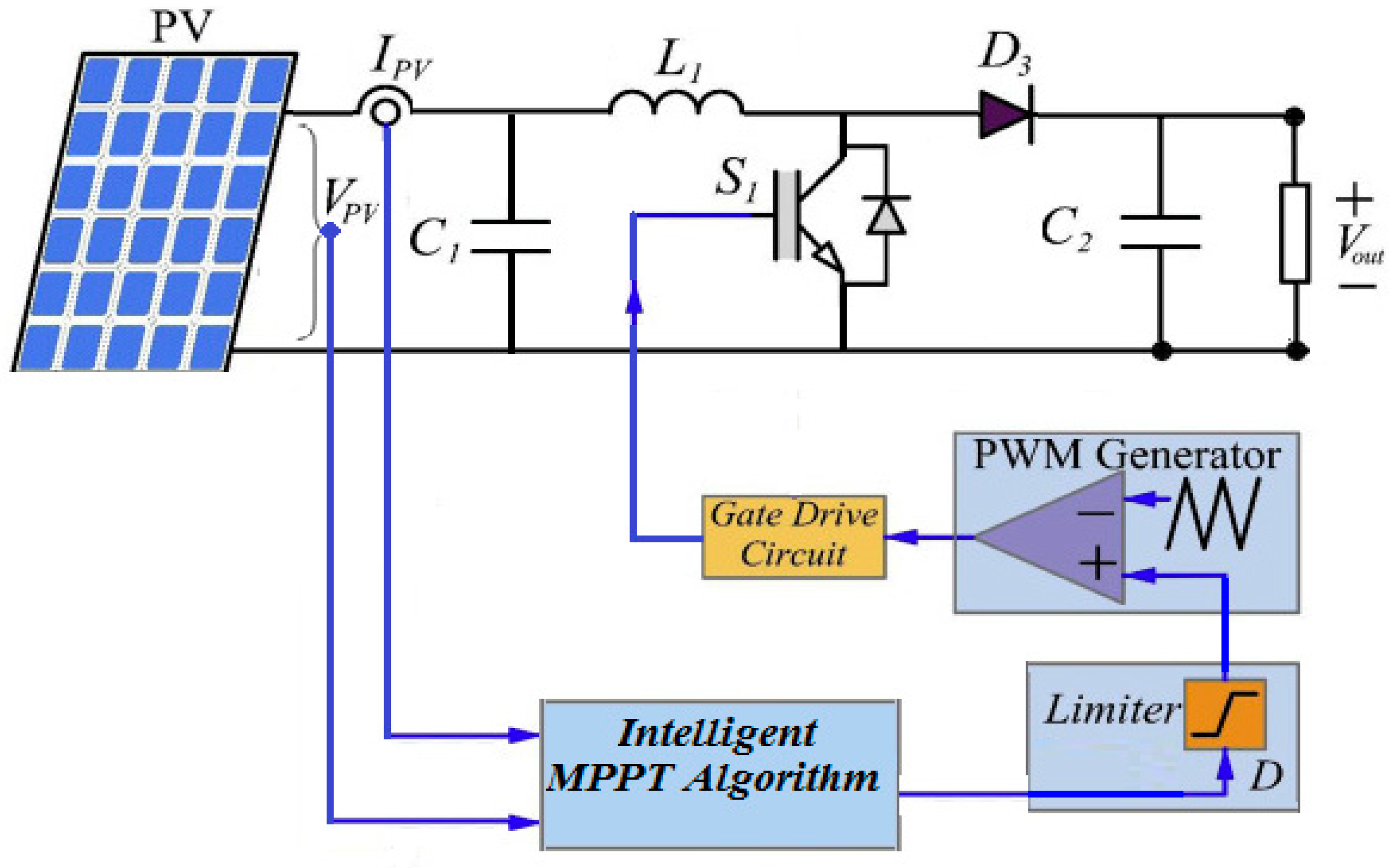 Applsci 11 07732 g004