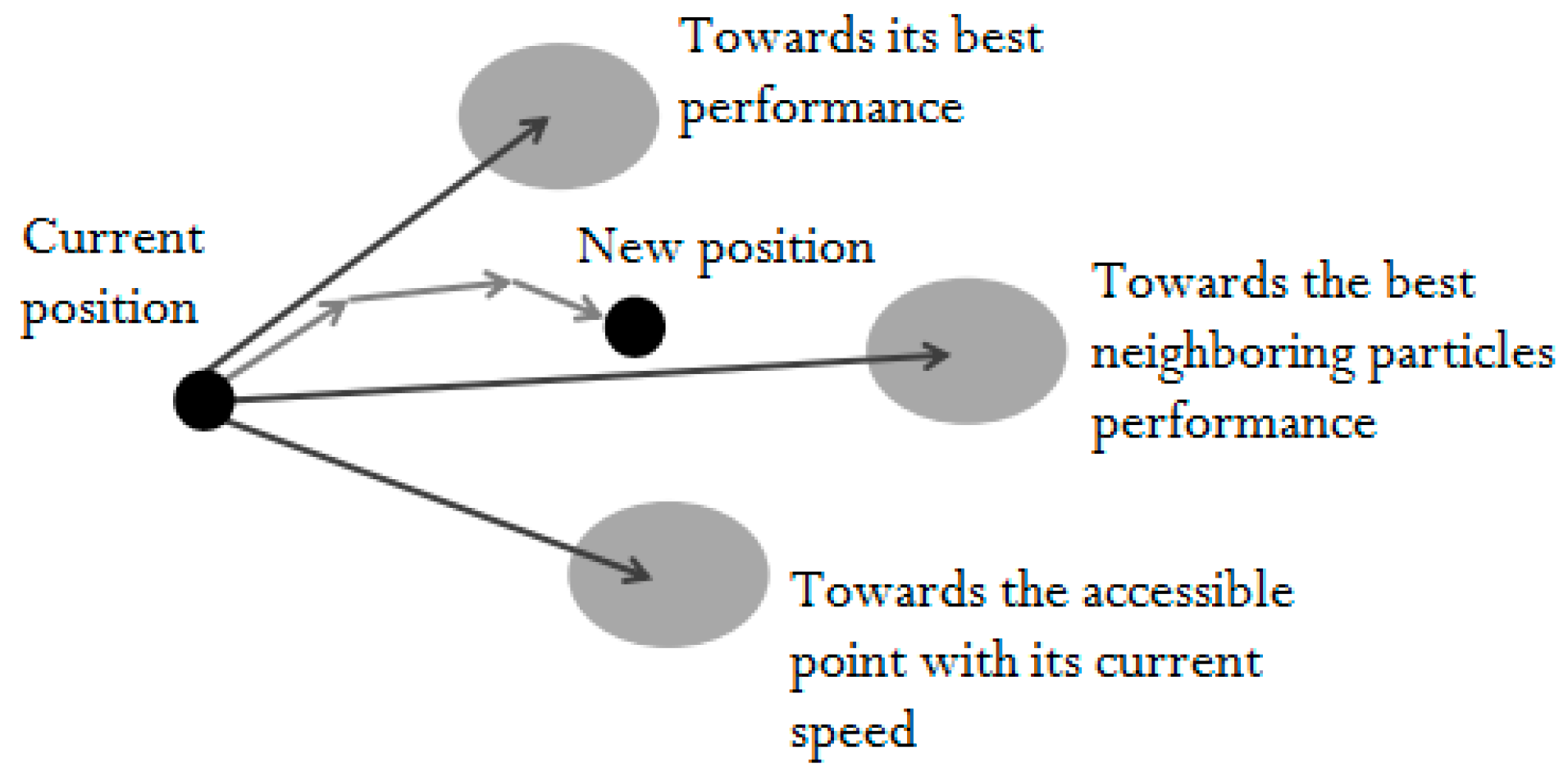 Applsci 11 07732 g005