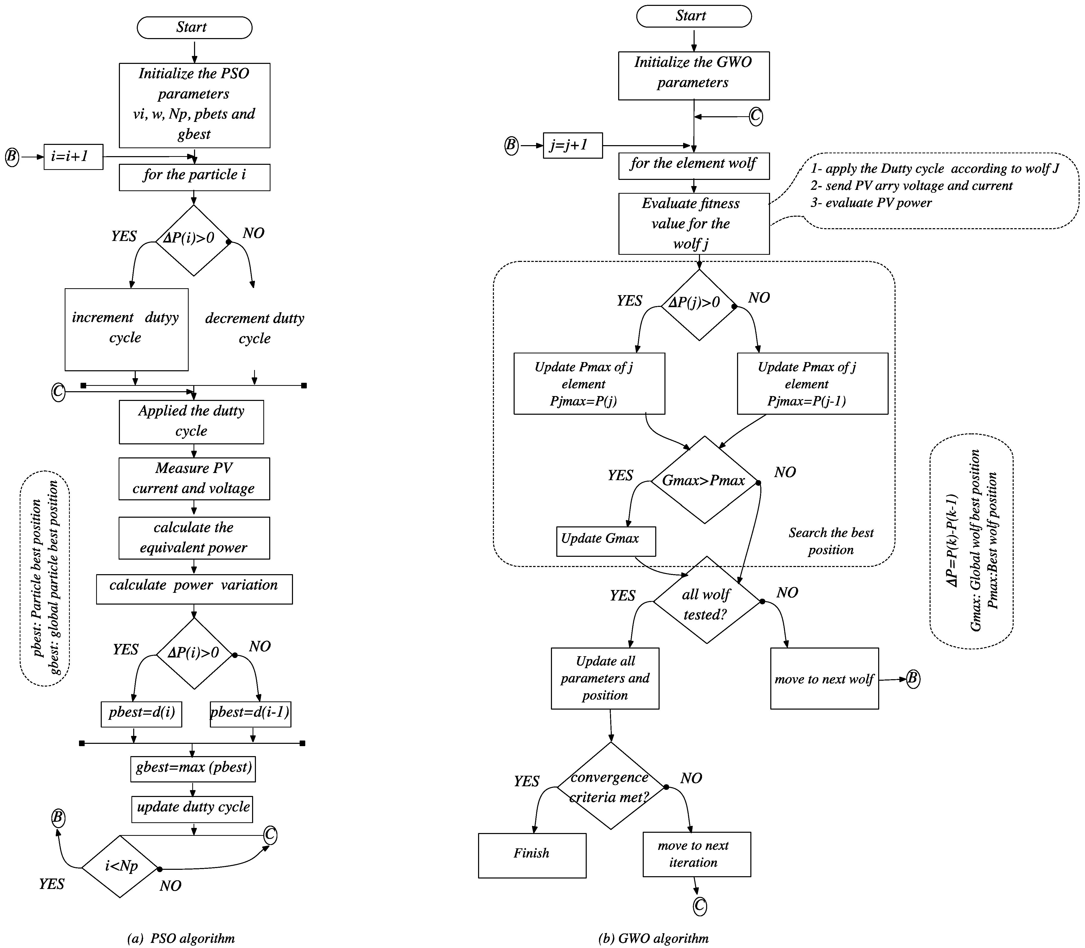 Applsci 11 07732 g007