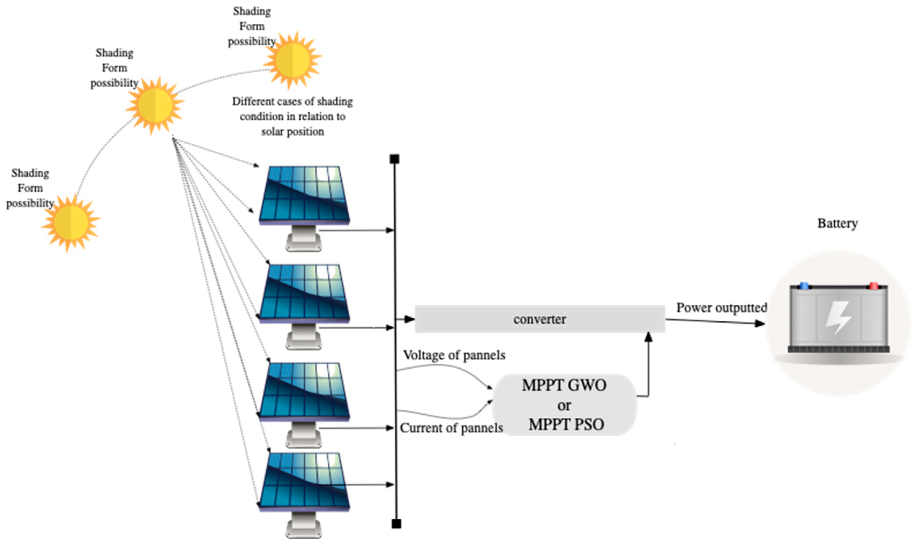 Applsci 11 07732 g008