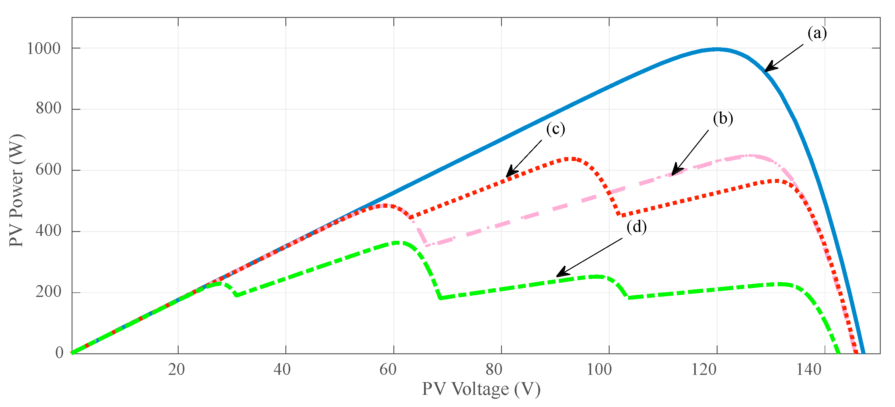 Applsci 11 07732 g009