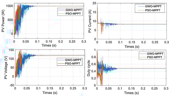 Applsci 11 07732 g010 550