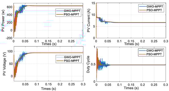 Applsci 11 07732 g012 550