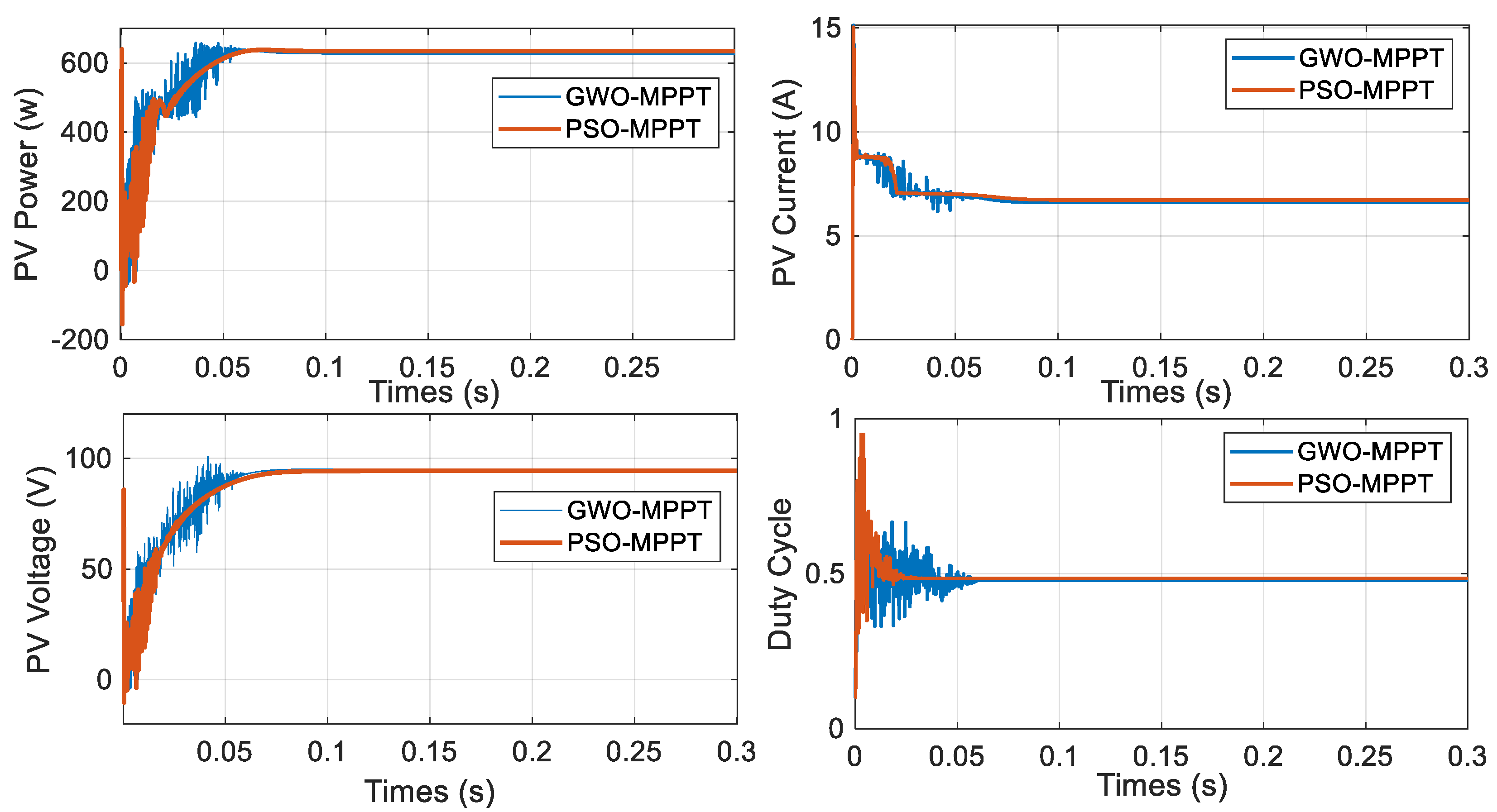 Applsci 11 07732 g012