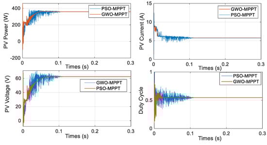 Applsci 11 07732 g013 550