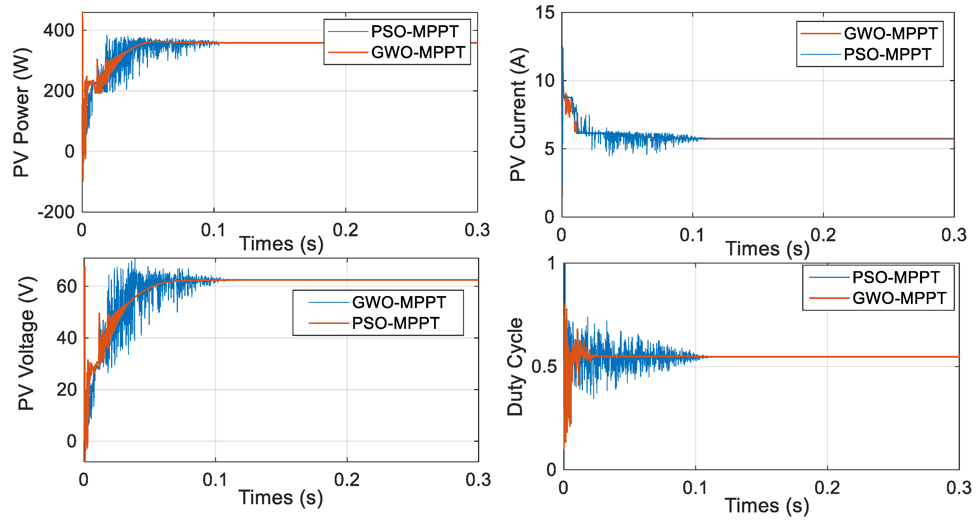 Applsci 11 07732 g013