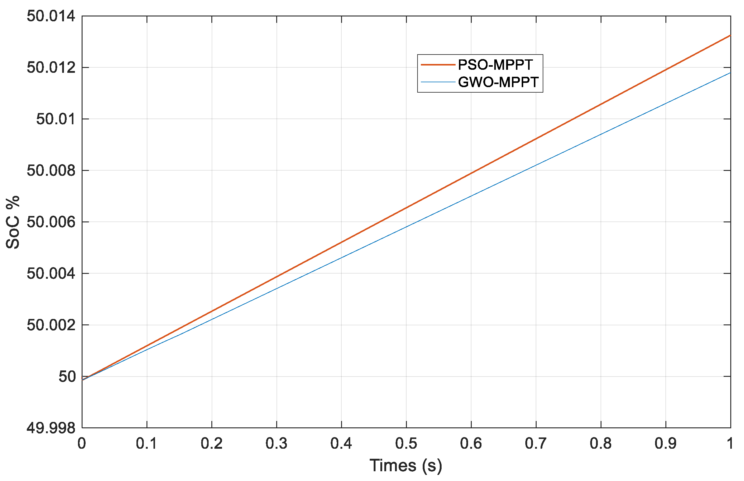 Applsci 11 07732 g014