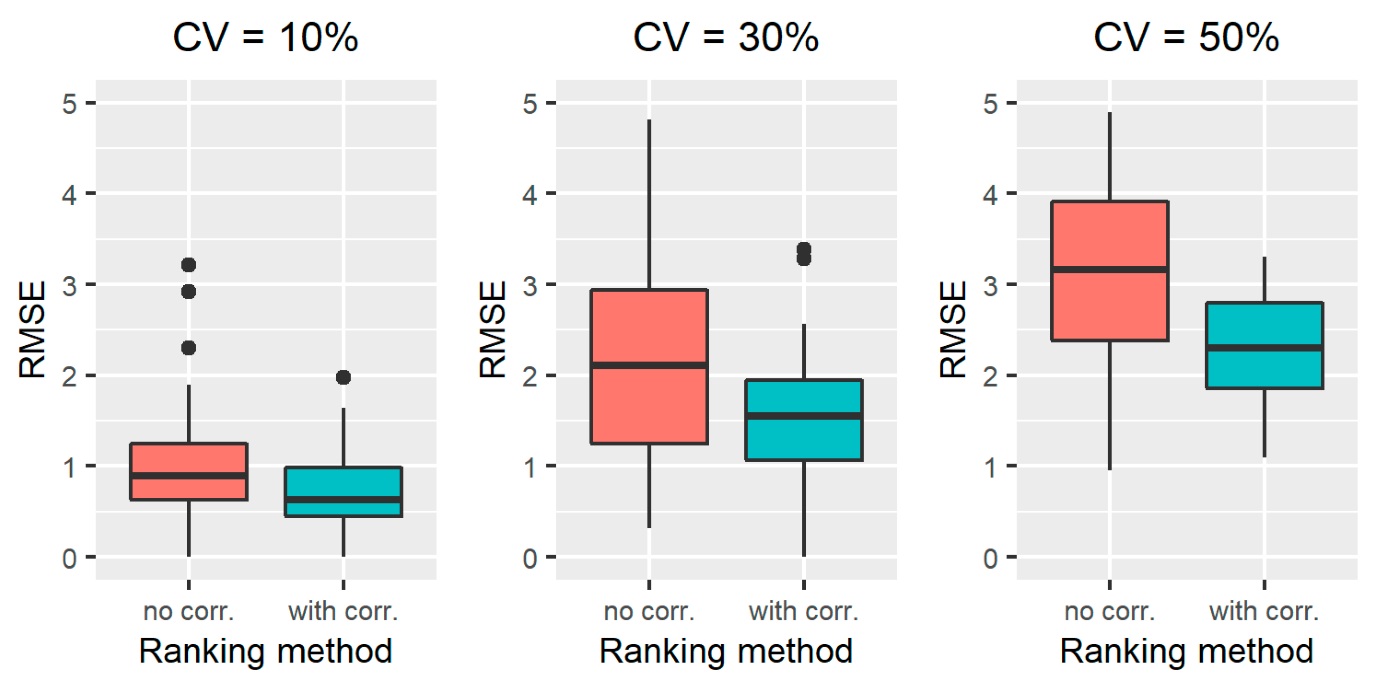 Applsci 11 07740 g002