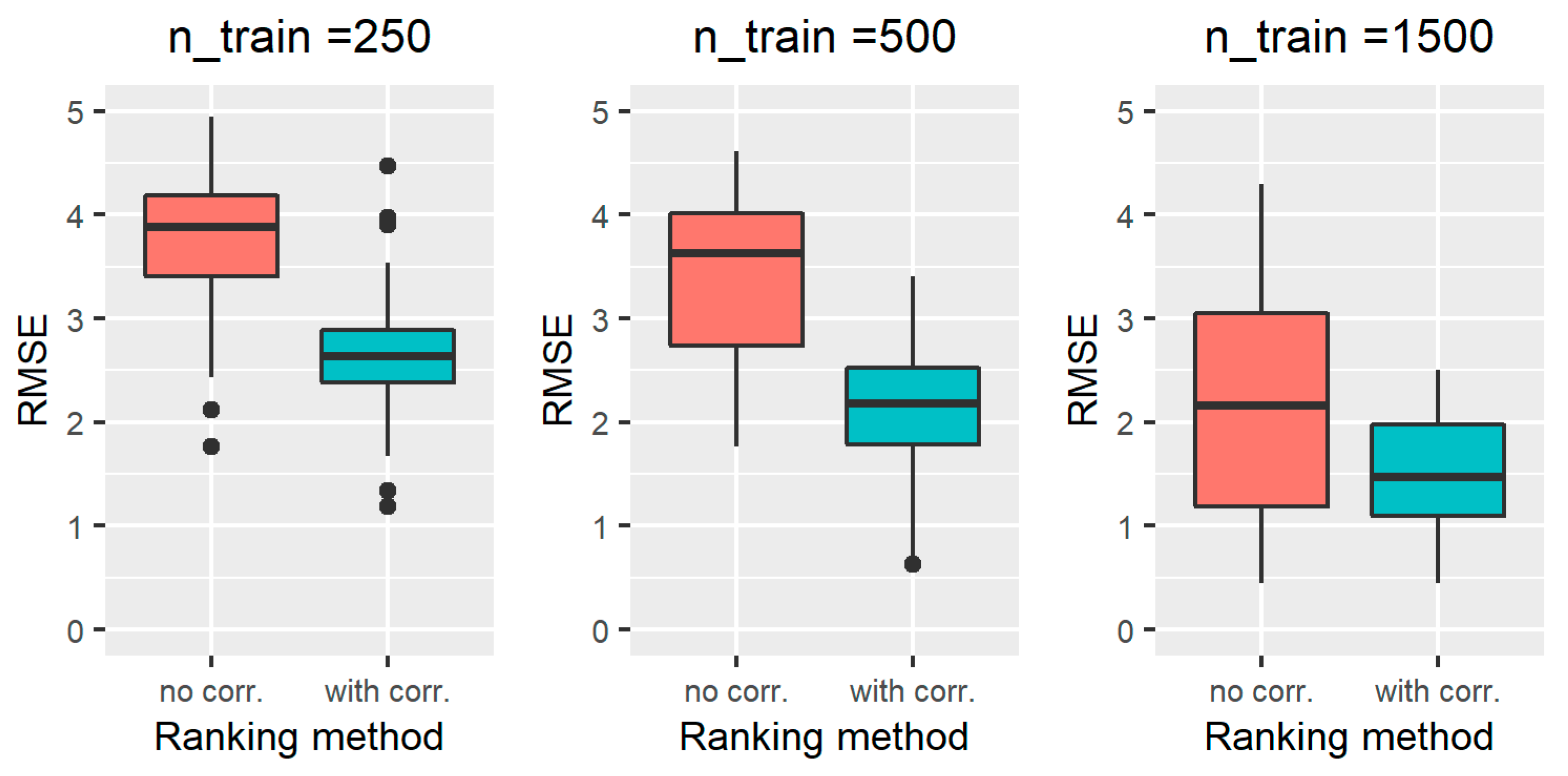 Applsci 11 07740 g004